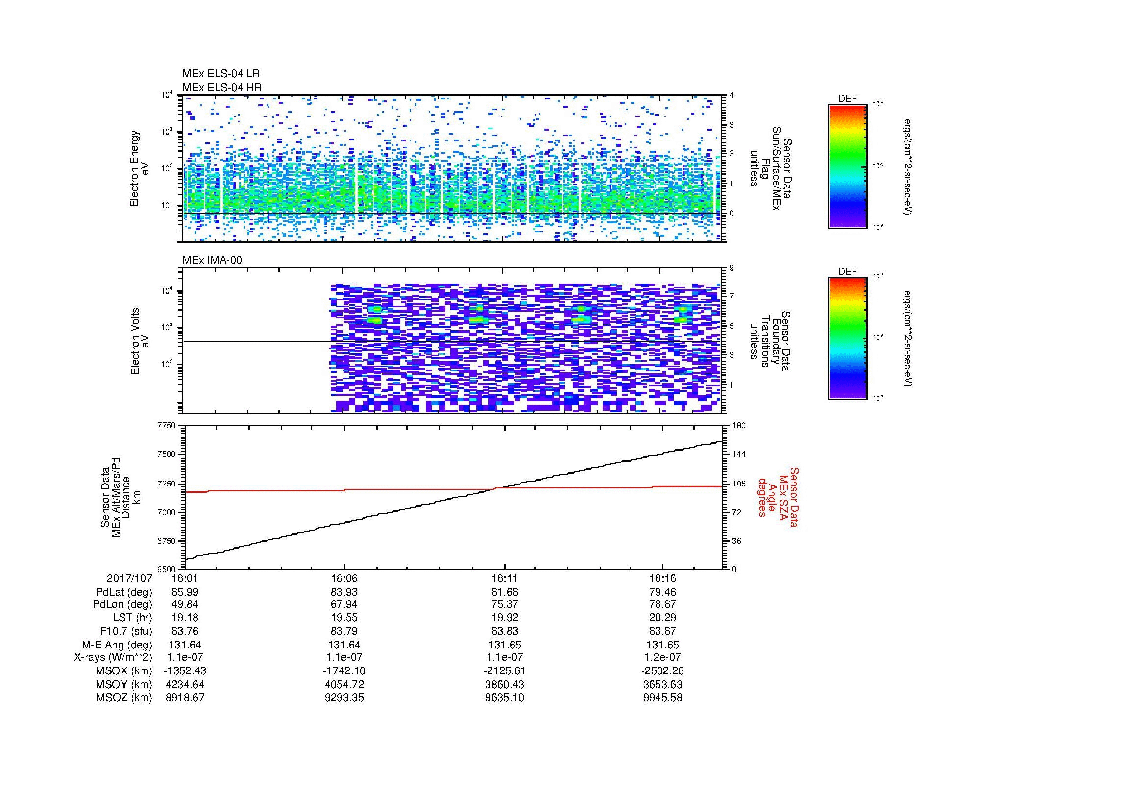 SurveyImages/MAVMPB_MExBS_2017107_1801_2017107_1818_C_Quicklook_ELS04_IMA00.gif
