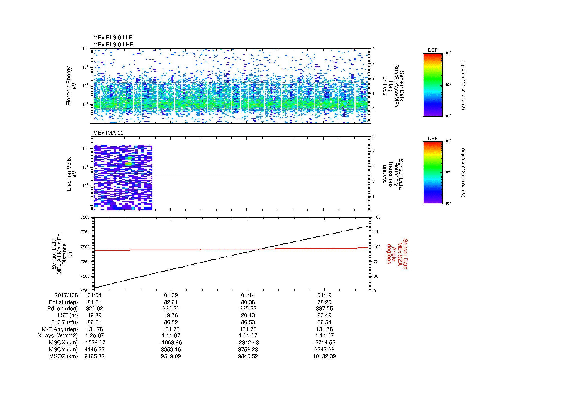 SurveyImages/MAVMPB_MExBS_2017108_0104_2017108_0122_C_Quicklook_ELS04_IMA00.gif