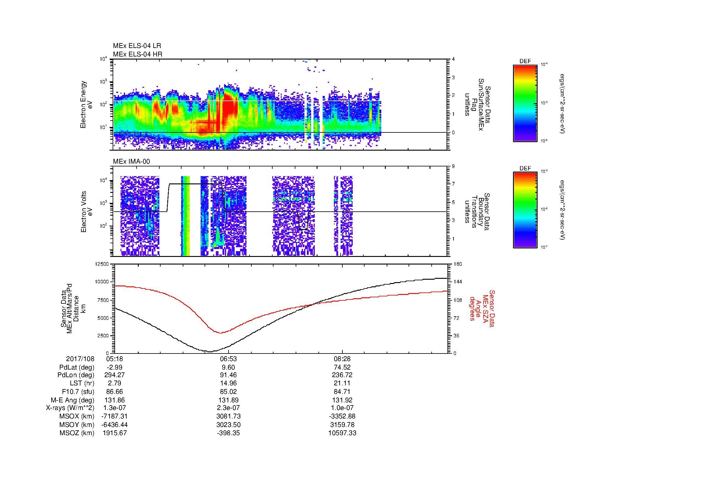 SurveyImages/MAVMPB_MExBS_2017108_0518_2017108_0959_B_Quicklook_ELS04_IMA00.gif