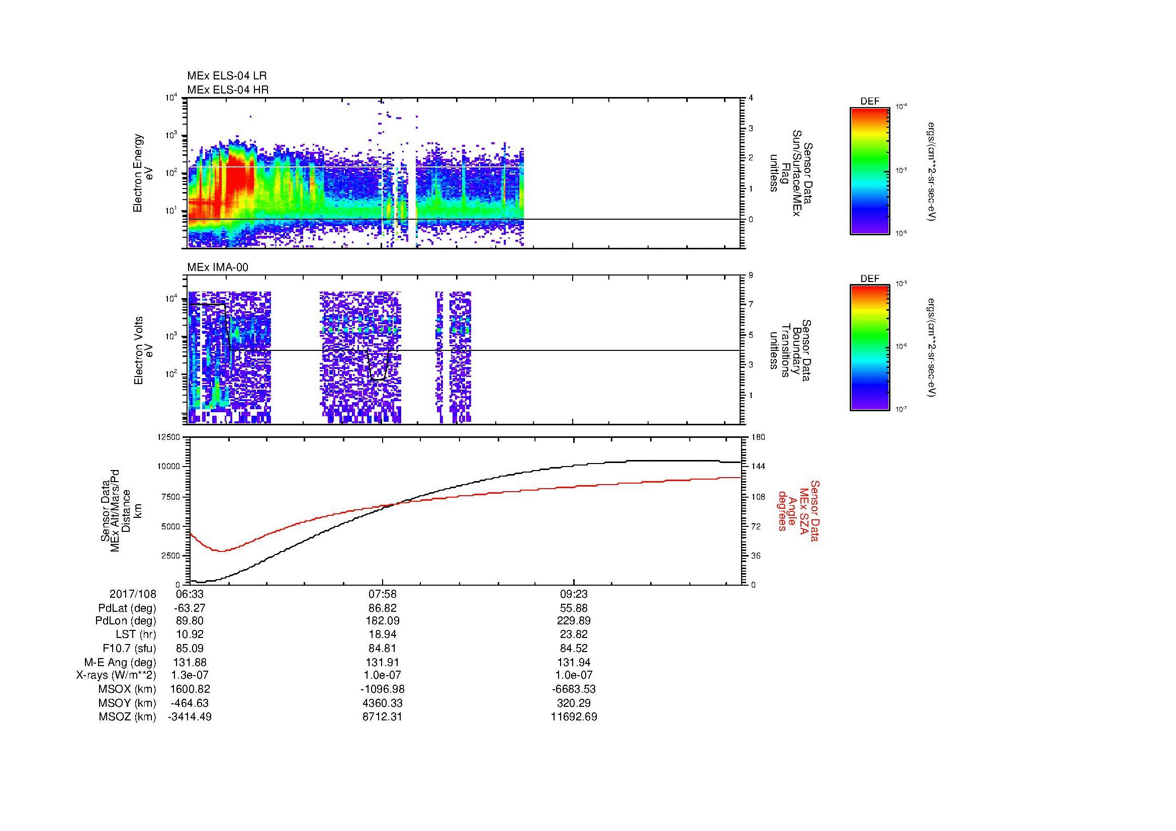 SurveyImages/MAVMPB_MExBS_2017108_0633_2017108_1039_B_Quicklook_ELS04_IMA00.gif
