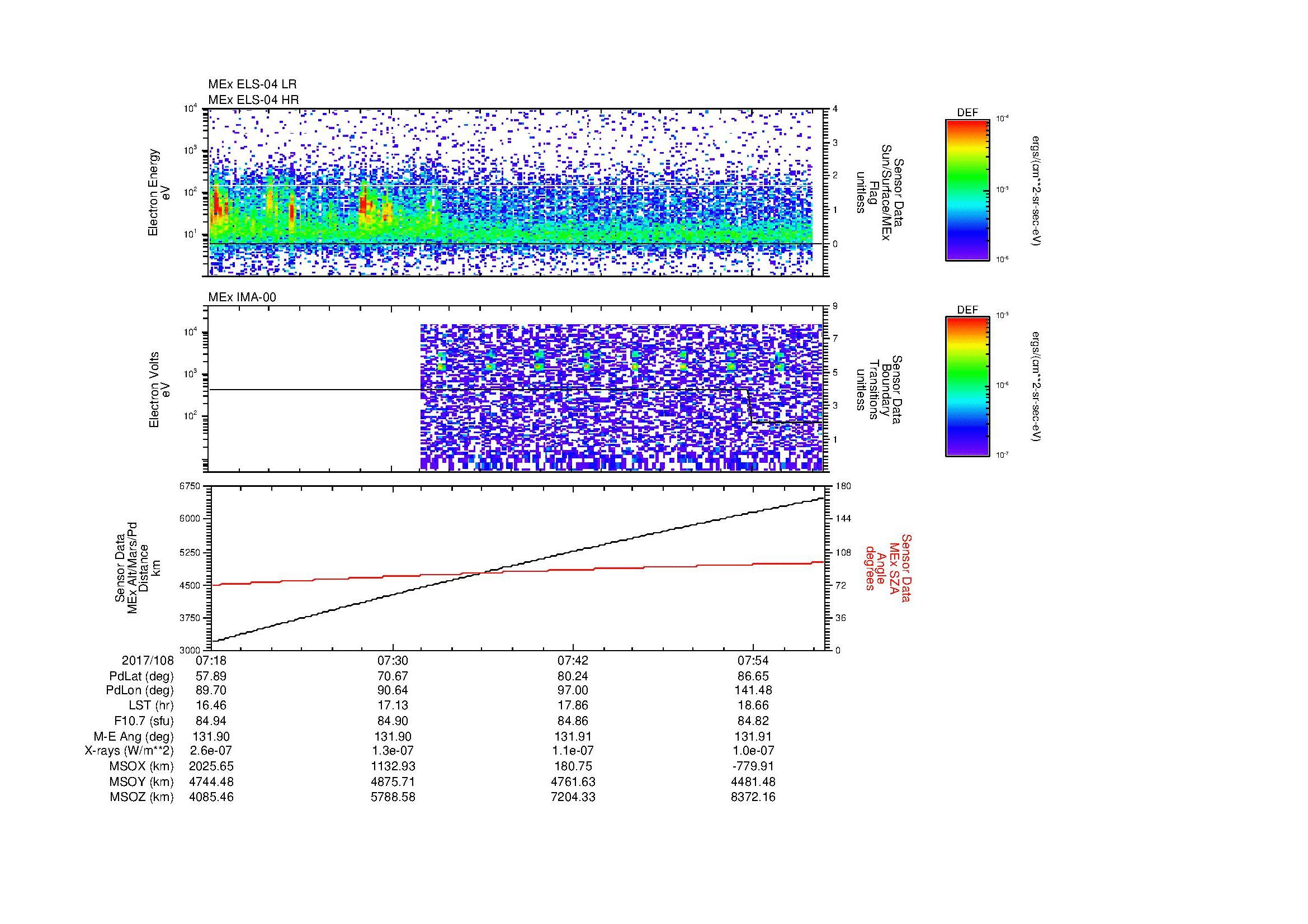 SurveyImages/MAVMPB_MExBS_2017108_0718_2017108_0759_C_Quicklook_ELS04_IMA00.gif
