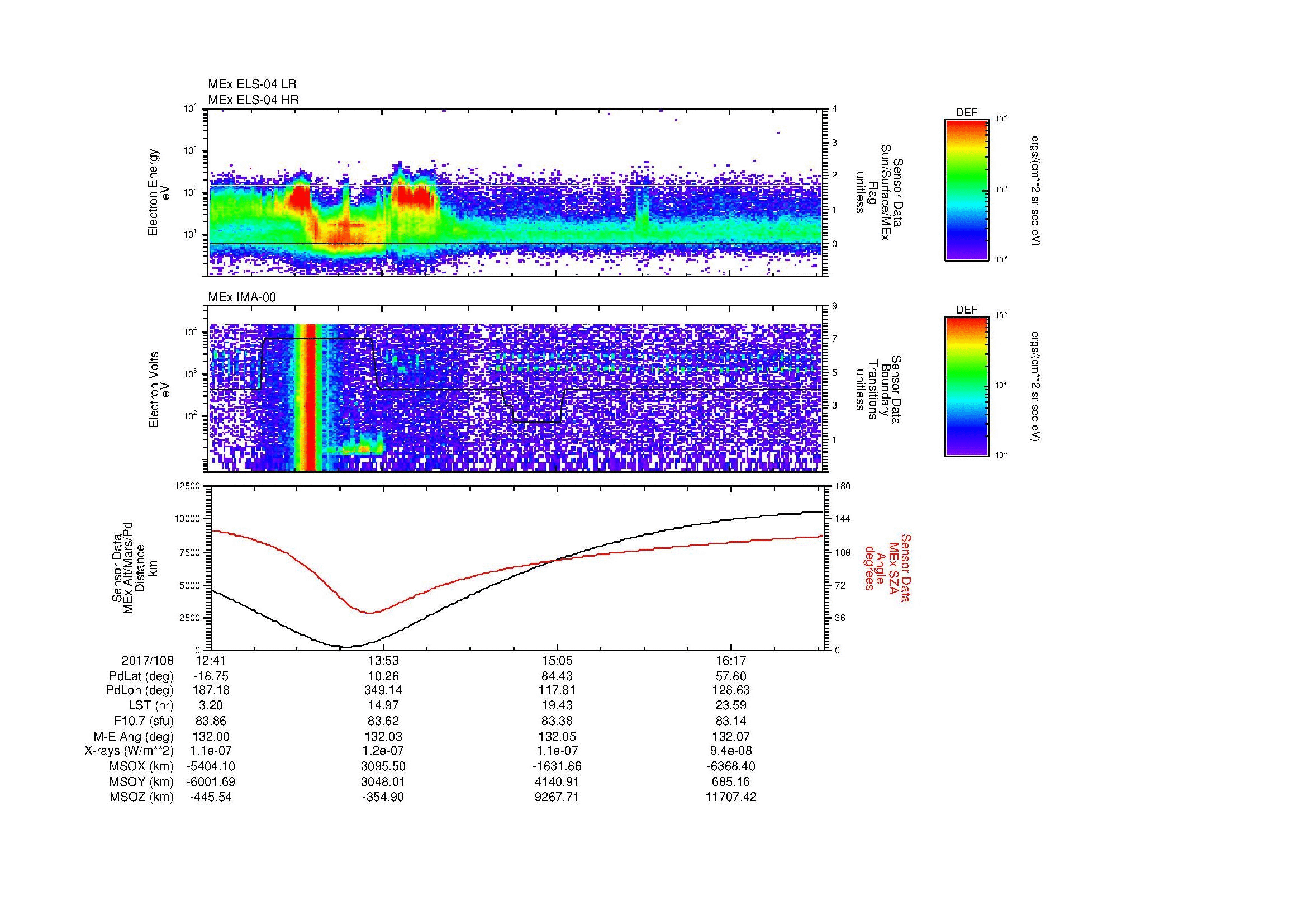 SurveyImages/MAVMPB_MExBS_2017108_1241_2017108_1657_B_Quicklook_ELS04_IMA00.gif