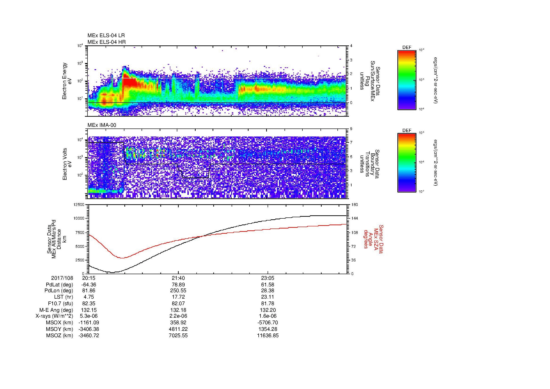 SurveyImages/MAVMPB_MExBS_2017108_2015_2017109_0022_B_Quicklook_ELS04_IMA00.gif