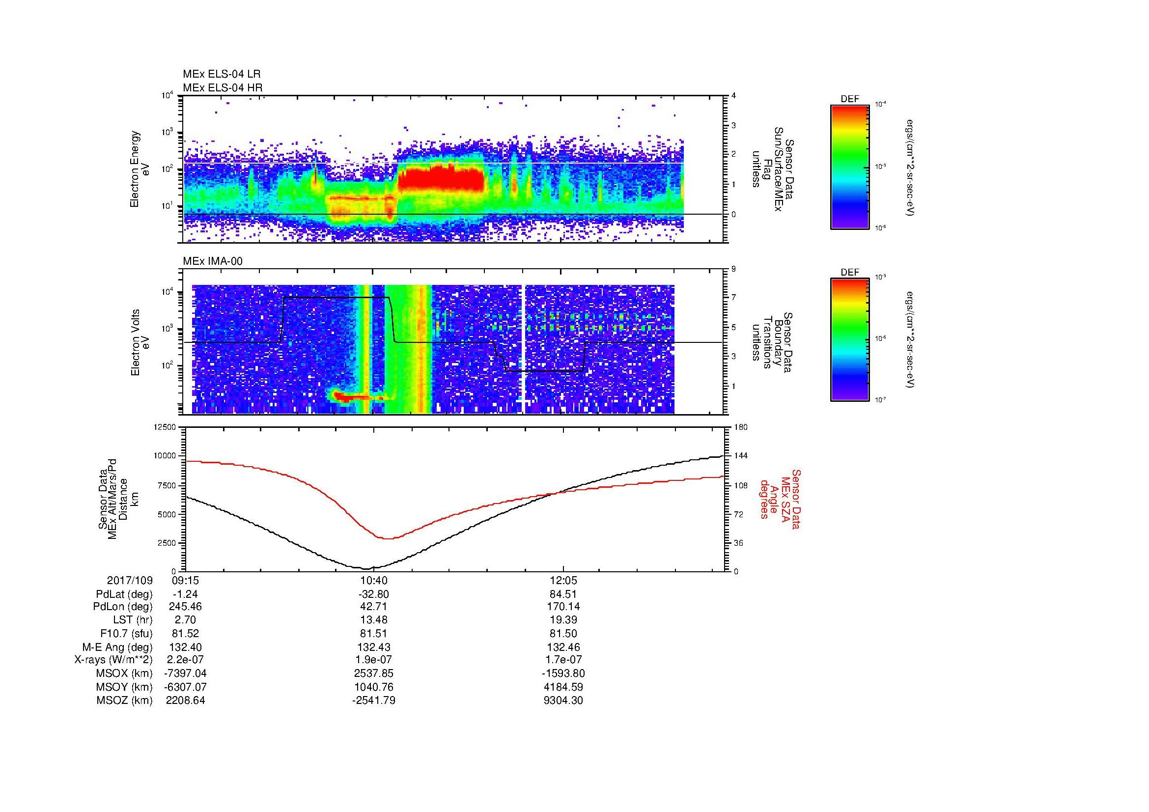 SurveyImages/MAVMPB_MExBS_2017109_0915_2017109_1320_B_Quicklook_ELS04_IMA00.gif