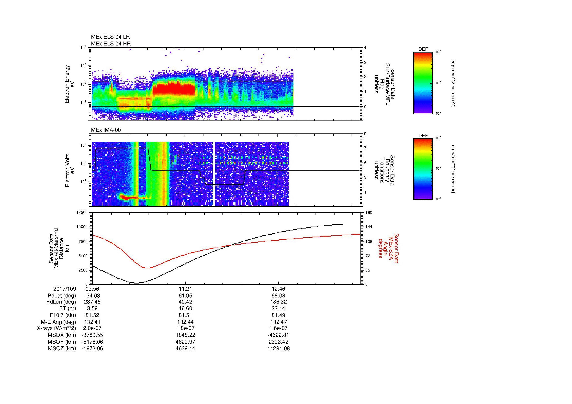SurveyImages/MAVMPB_MExBS_2017109_0956_2017109_1403_B_Quicklook_ELS04_IMA00.gif
