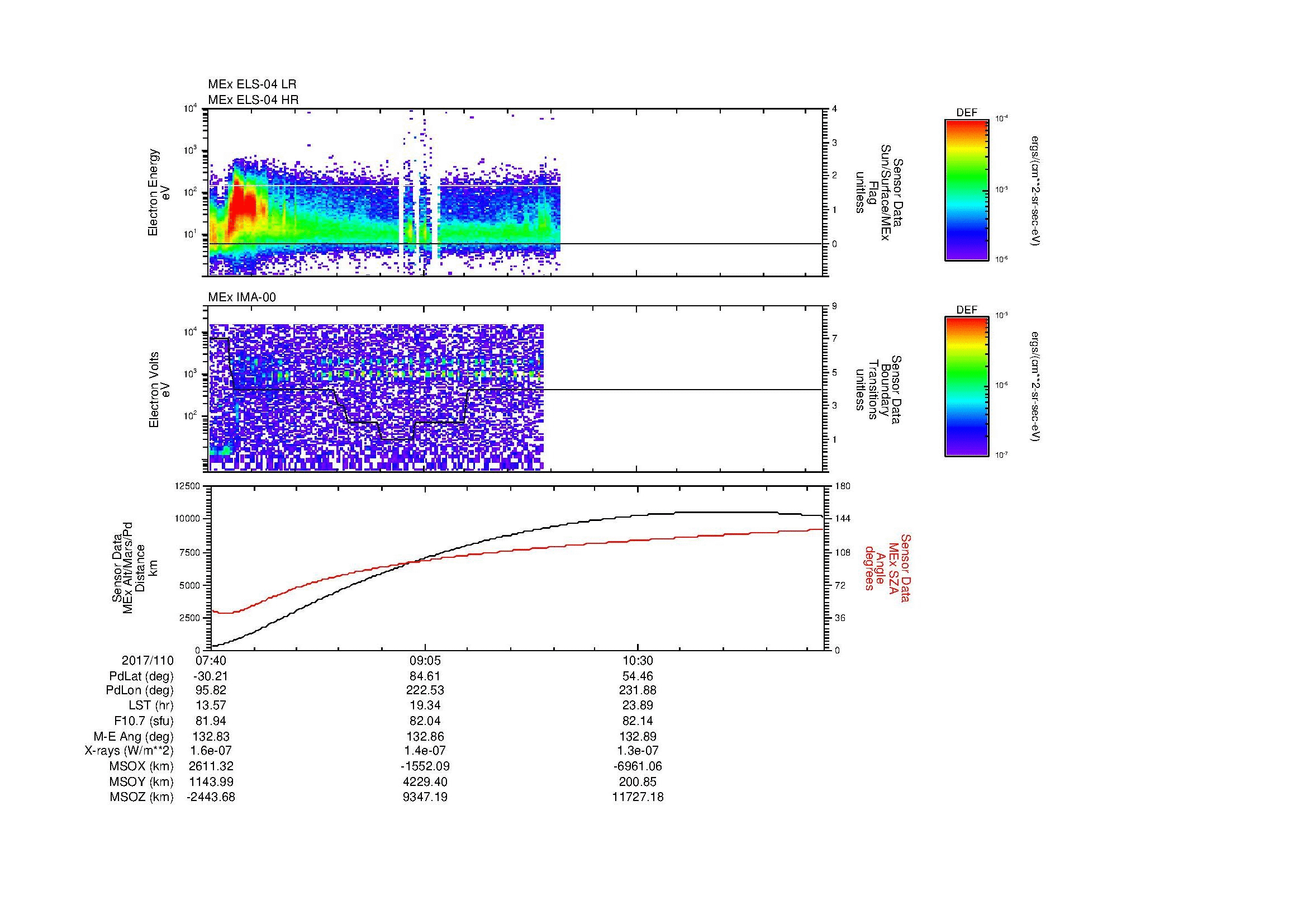 SurveyImages/MAVMPB_MExBS_2017110_0740_2017110_1146_B_Quicklook_ELS04_IMA00.gif