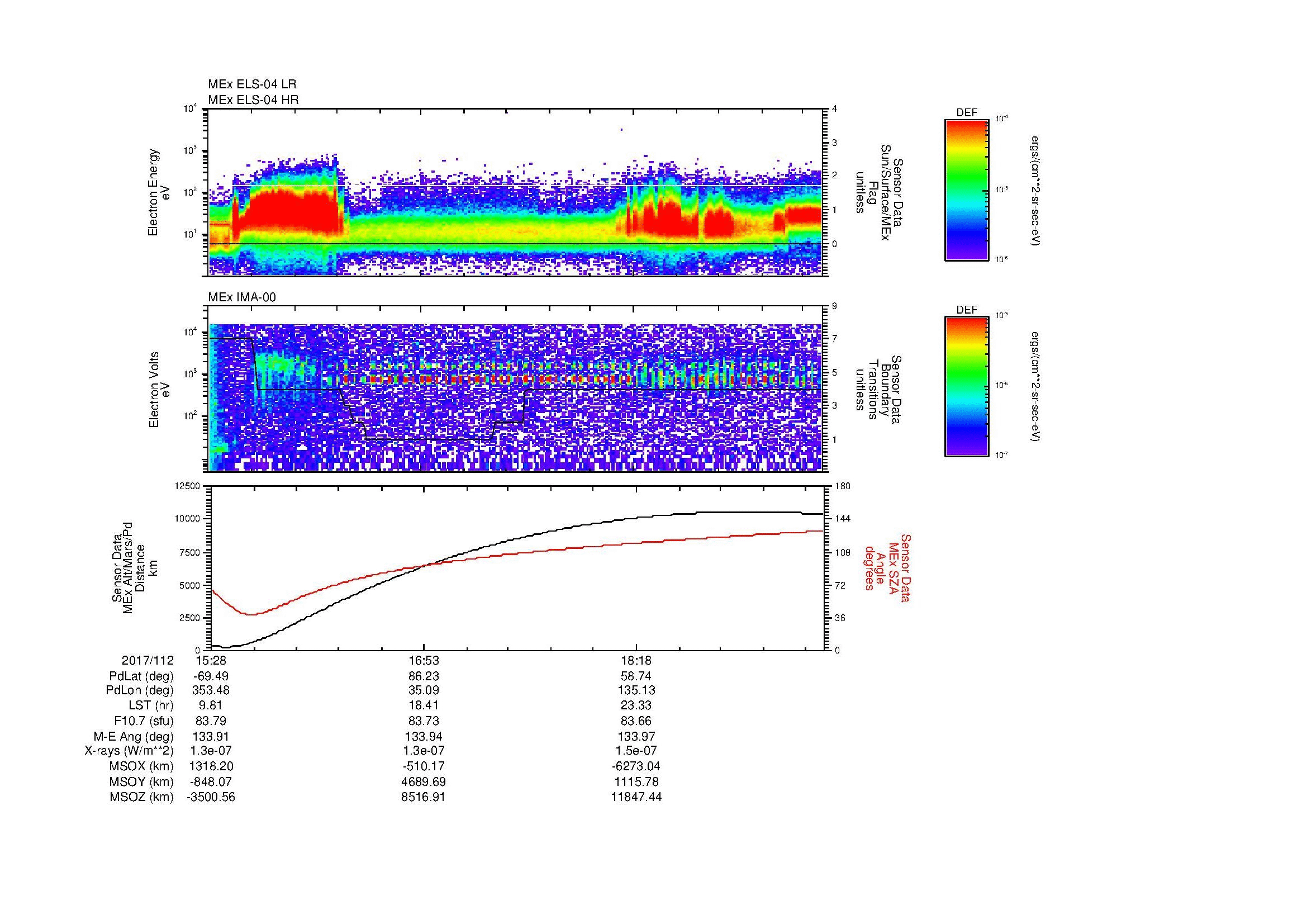 SurveyImages/MAVMPB_MExBS_2017112_1528_2017112_1935_B_Quicklook_ELS04_IMA00.gif