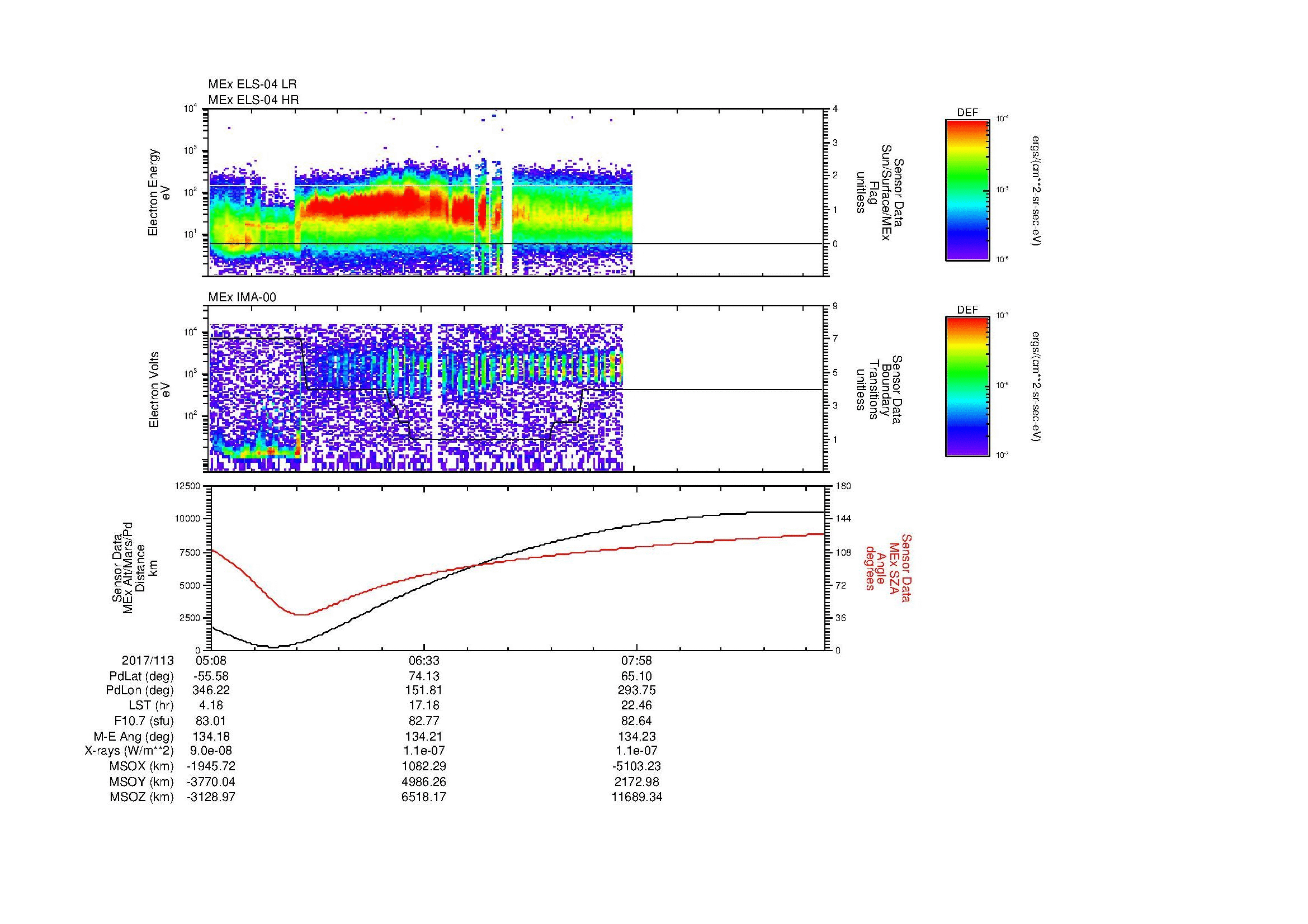 SurveyImages/MAVMPB_MExBS_2017113_0508_2017113_0915_B_Quicklook_ELS04_IMA00.gif