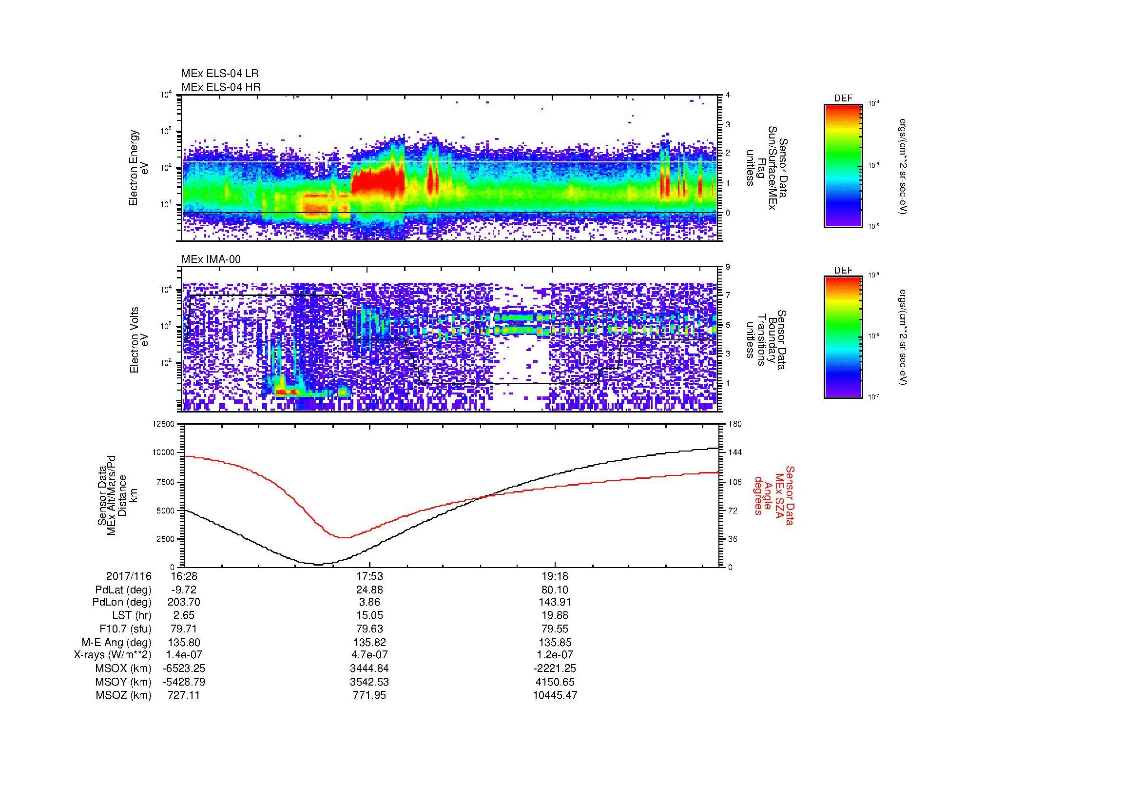 SurveyImages/MAVMPB_MExBS_2017116_1628_2017116_2035_B_Quicklook_ELS04_IMA00.gif