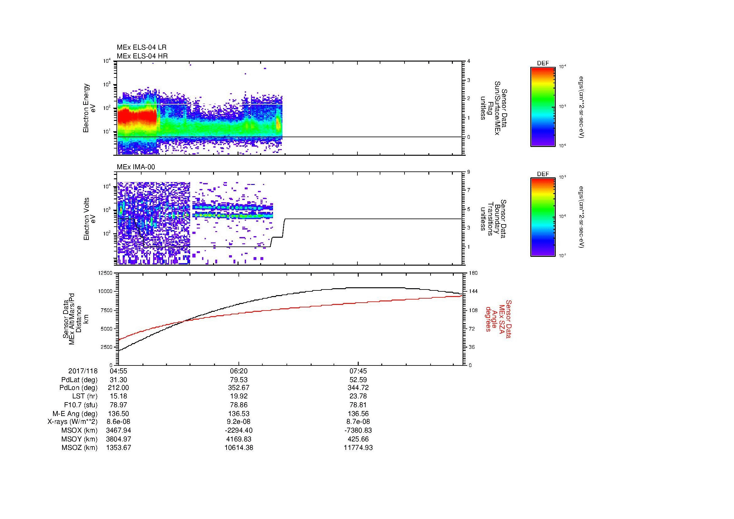 SurveyImages/MAVMPB_MExBS_2017118_0455_2017118_0901_B_Quicklook_ELS04_IMA00.gif