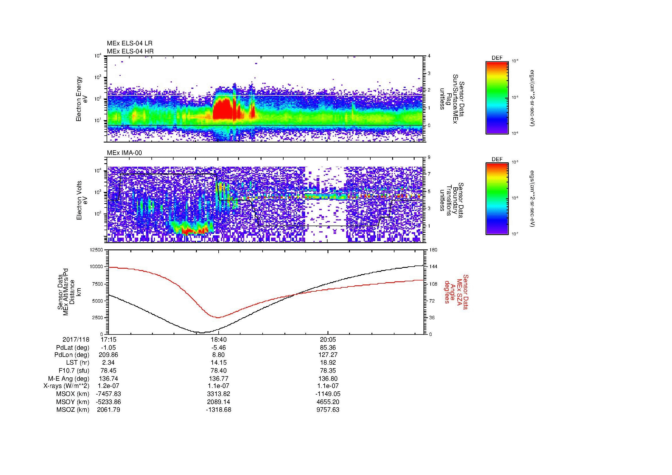 SurveyImages/MAVMPB_MExBS_2017118_1715_2017118_2121_B_Quicklook_ELS04_IMA00.gif