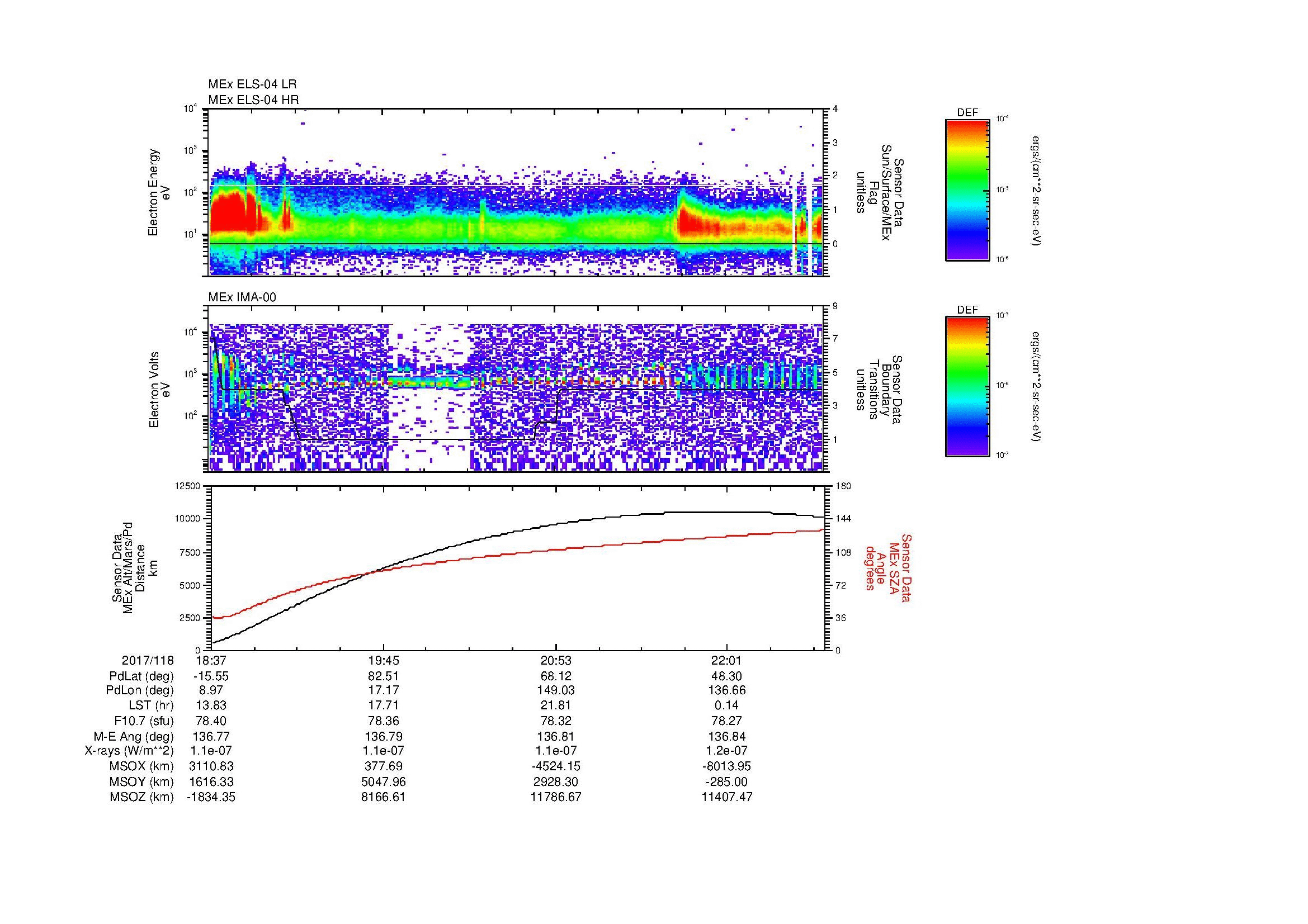 SurveyImages/MAVMPB_MExBS_2017118_1837_2017118_2241_B_Quicklook_ELS04_IMA00.gif