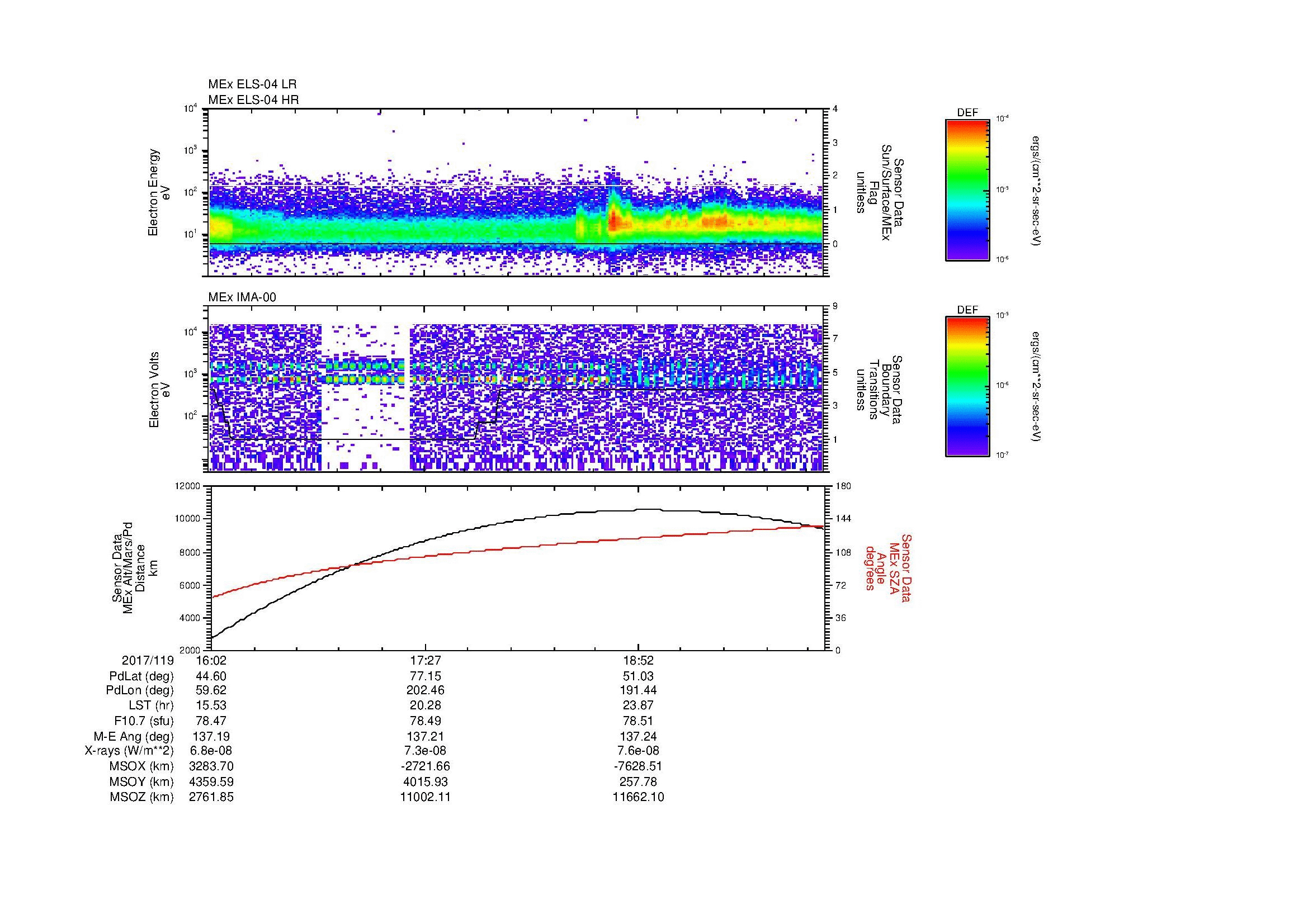 SurveyImages/MAVMPB_MExBS_2017119_1602_2017119_2008_B_Quicklook_ELS04_IMA00.gif