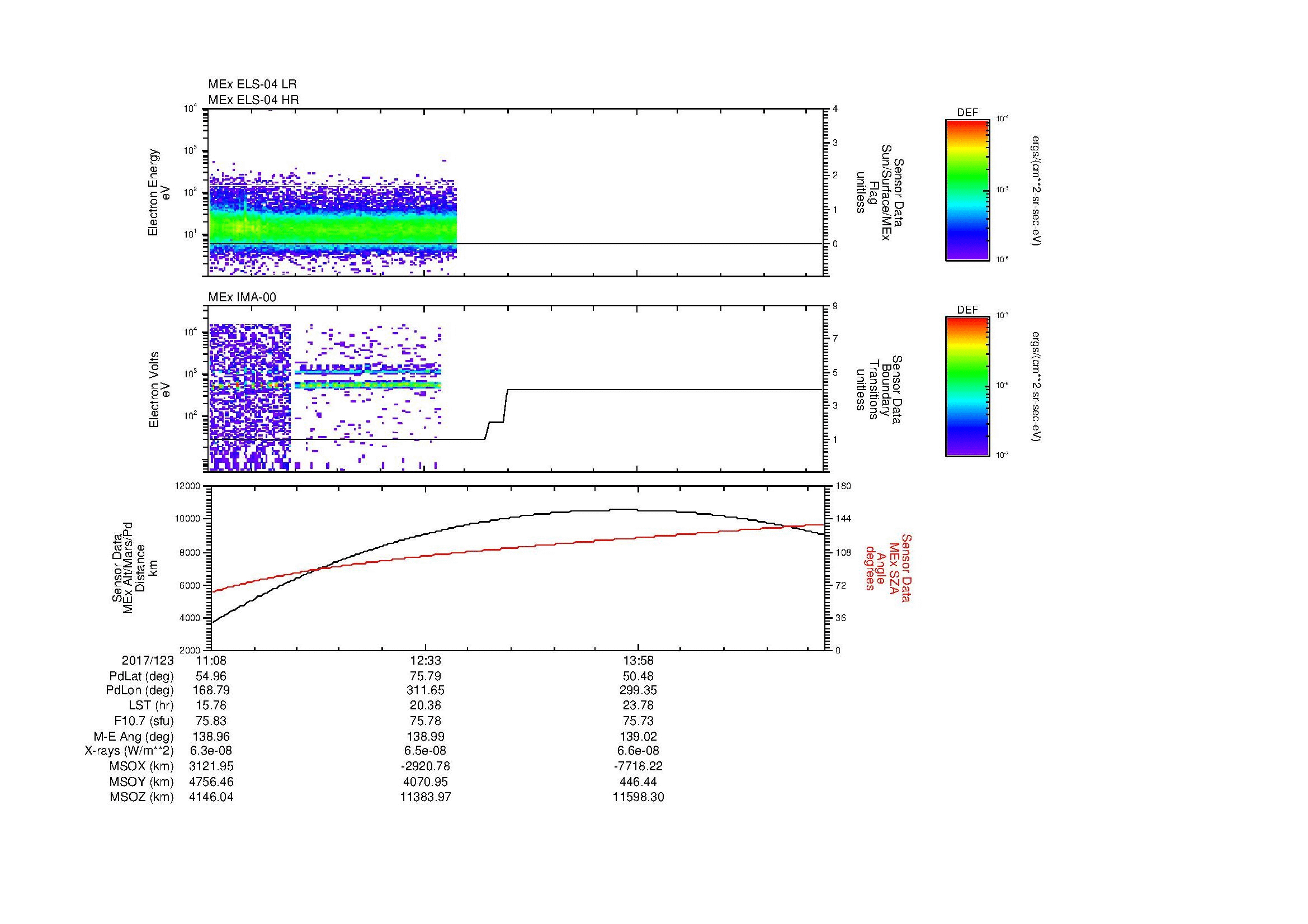 SurveyImages/MAVMPB_MExBS_2017123_1108_2017123_1514_B_Quicklook_ELS04_IMA00.gif
