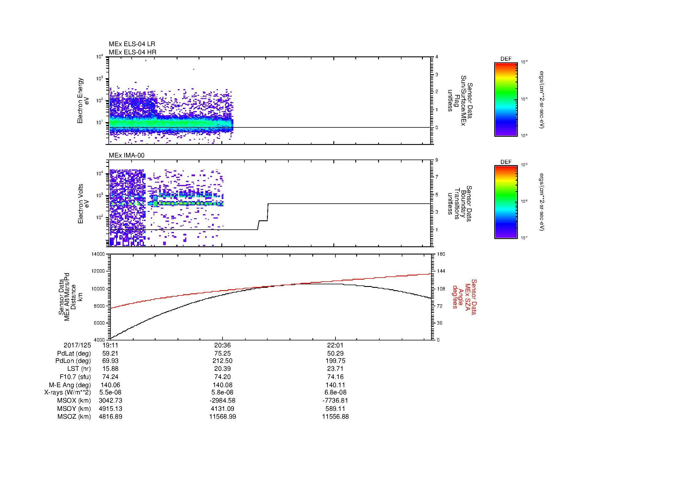 SurveyImages/MAVMPB_MExBS_2017125_1911_2017125_2316_B_Quicklook_ELS04_IMA00.gif