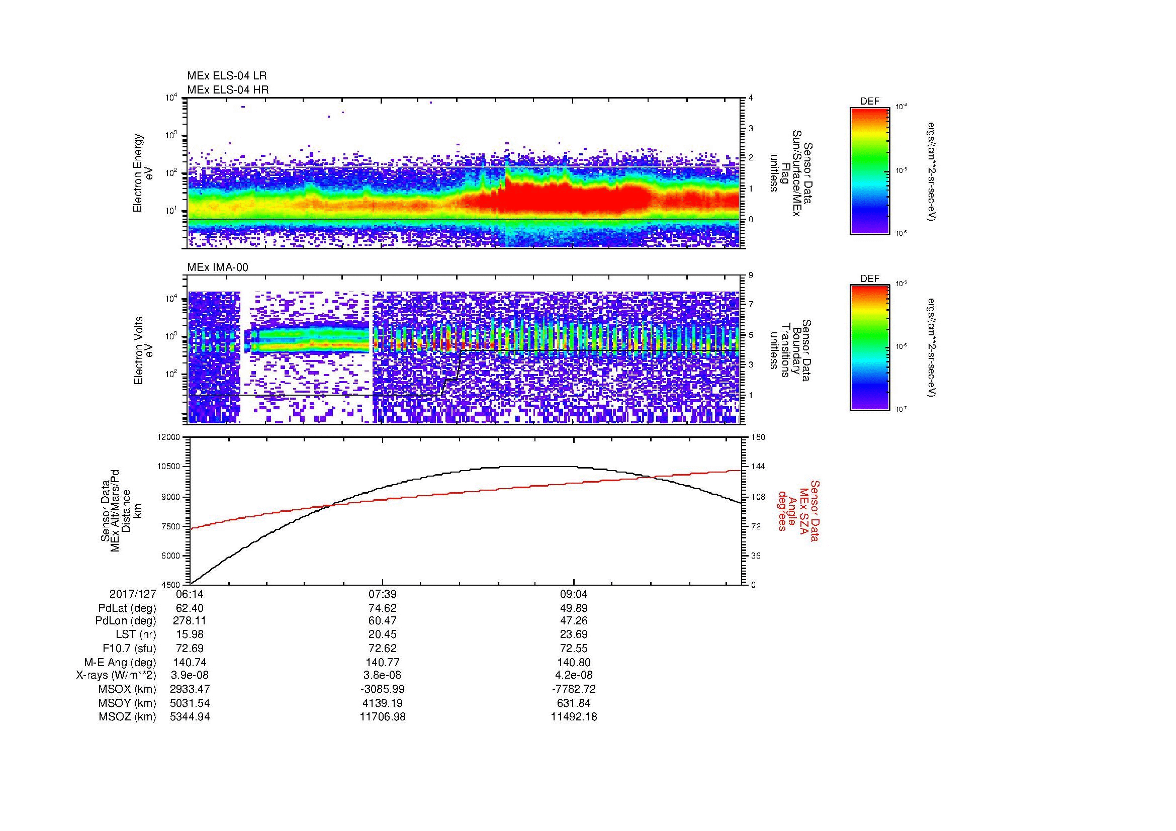 SurveyImages/MAVMPB_MExBS_2017127_0614_2017127_1020_B_Quicklook_ELS04_IMA00.gif