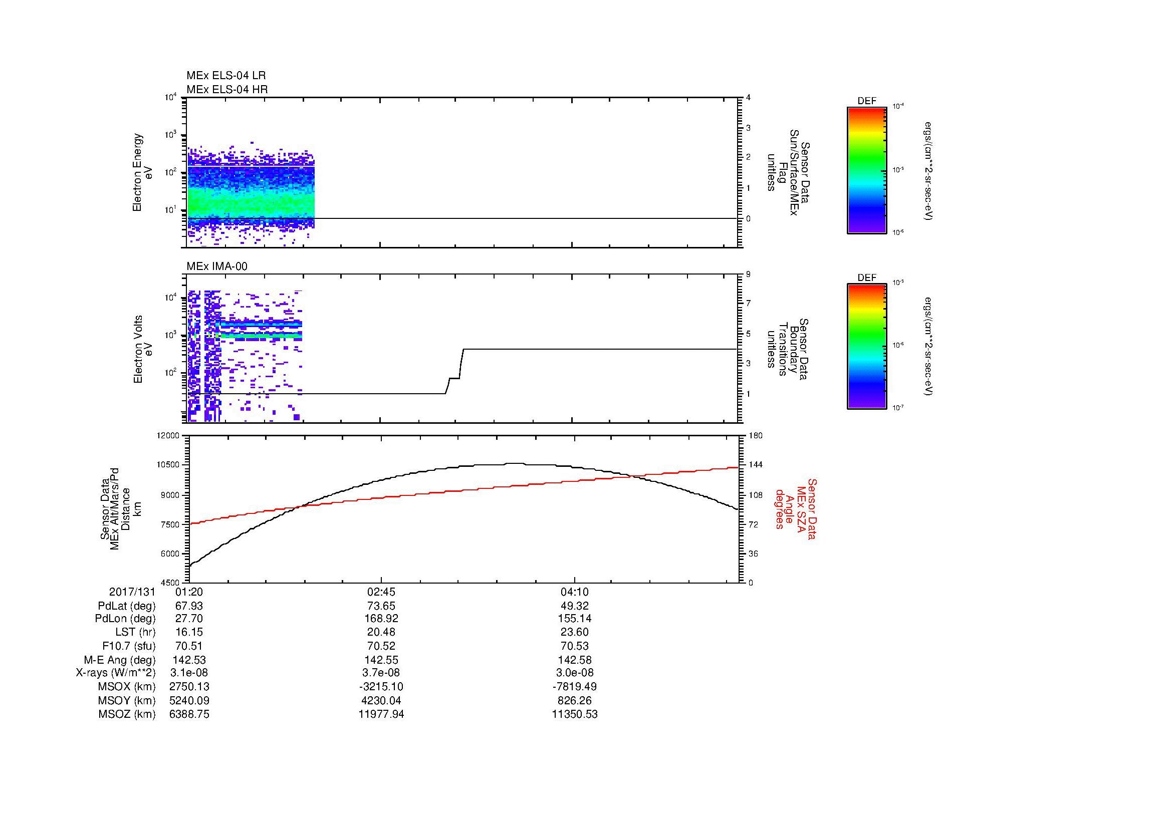 SurveyImages/MAVMPB_MExBS_2017131_0120_2017131_0525_B_Quicklook_ELS04_IMA00.gif
