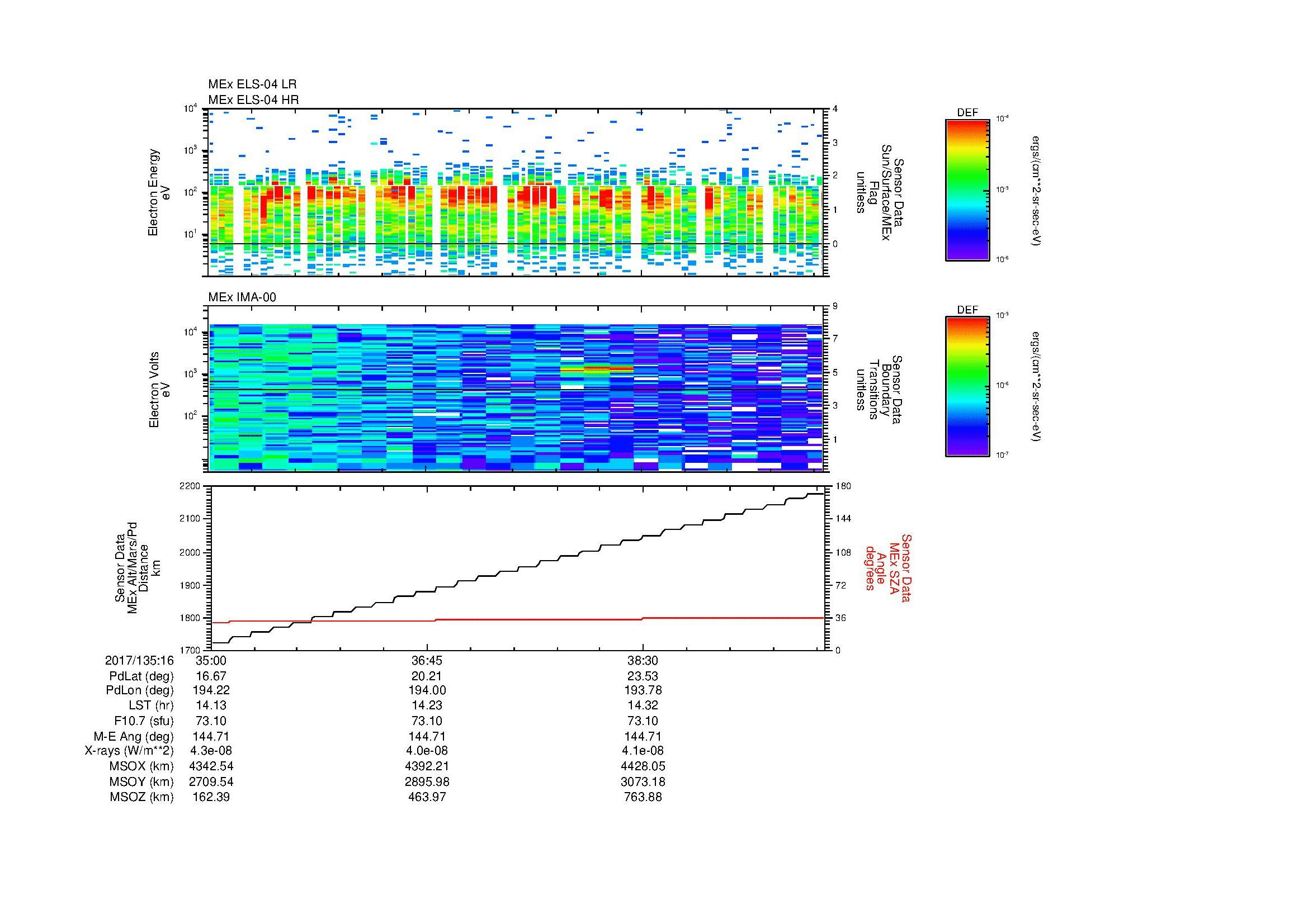 SurveyImages/MAVMPB_MExBS_2017135_1635_2017135_1640_C_Quicklook_ELS04_IMA00.gif