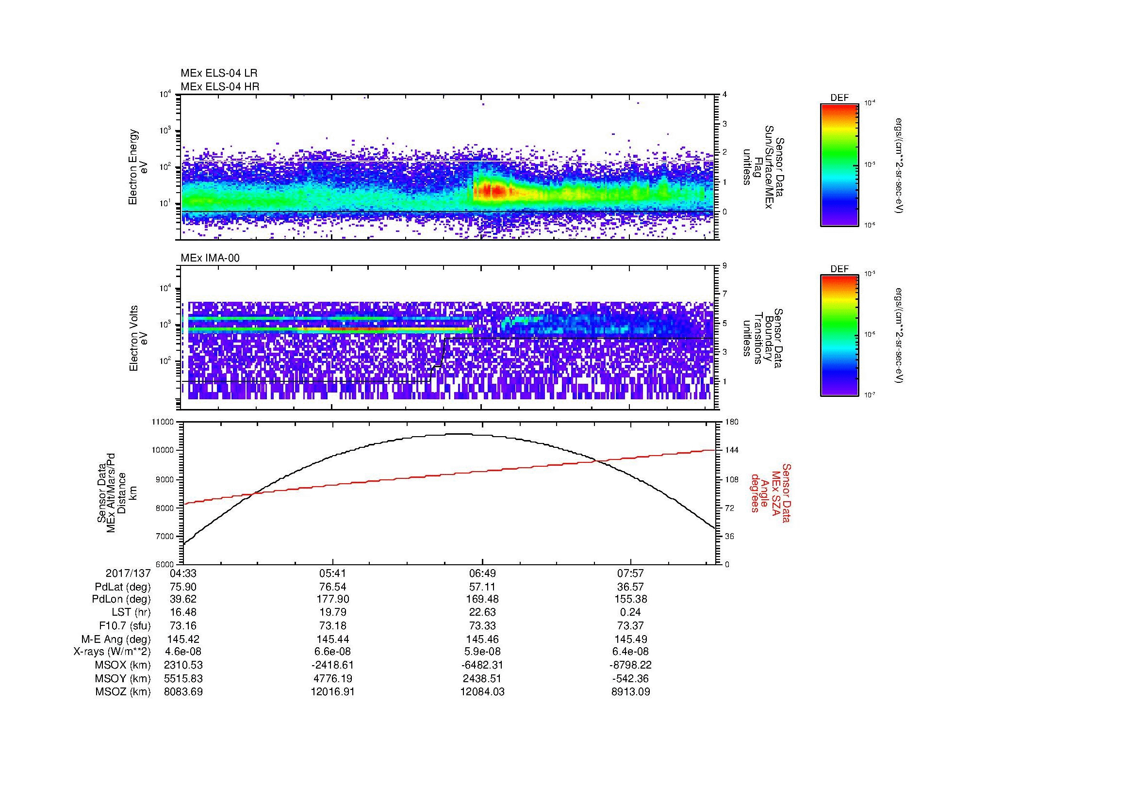 SurveyImages/MAVMPB_MExBS_2017137_0433_2017137_0837_B_Quicklook_ELS04_IMA00.gif