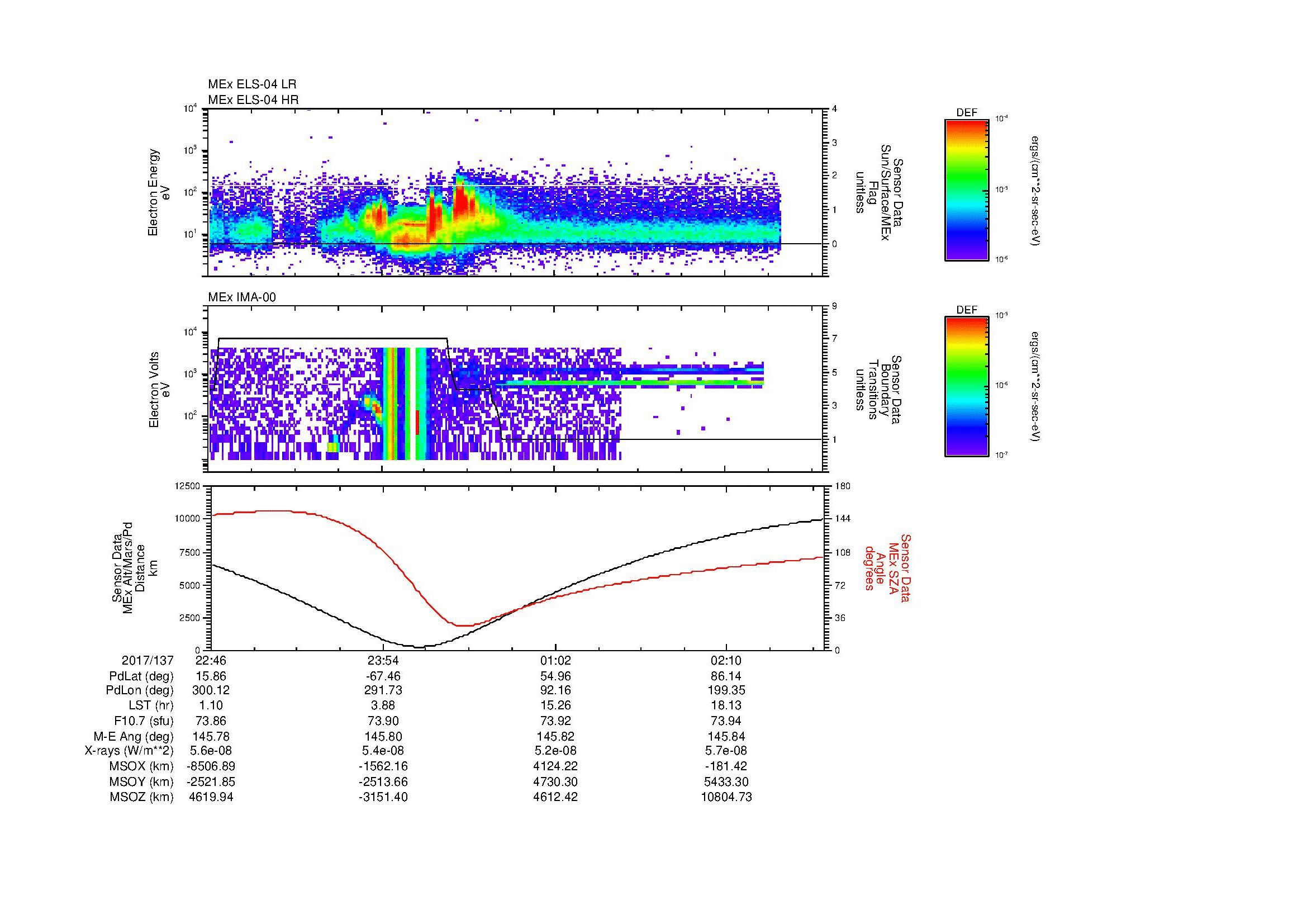 SurveyImages/MAVMPB_MExBS_2017137_2246_2017138_0250_B_Quicklook_ELS04_IMA00.gif