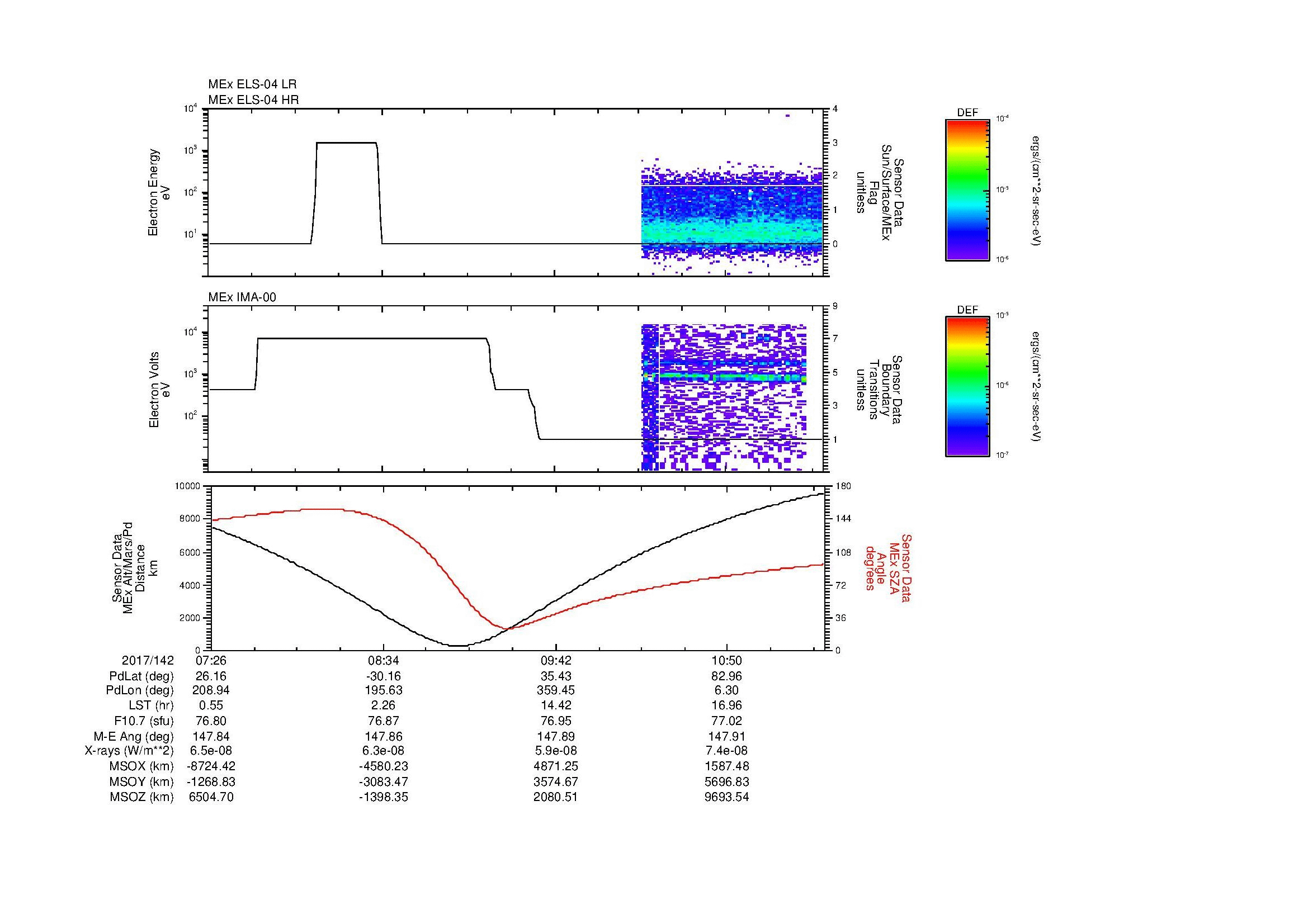 SurveyImages/MAVMPB_MExBS_2017142_0726_2017142_1130_B_Quicklook_ELS04_IMA00.gif