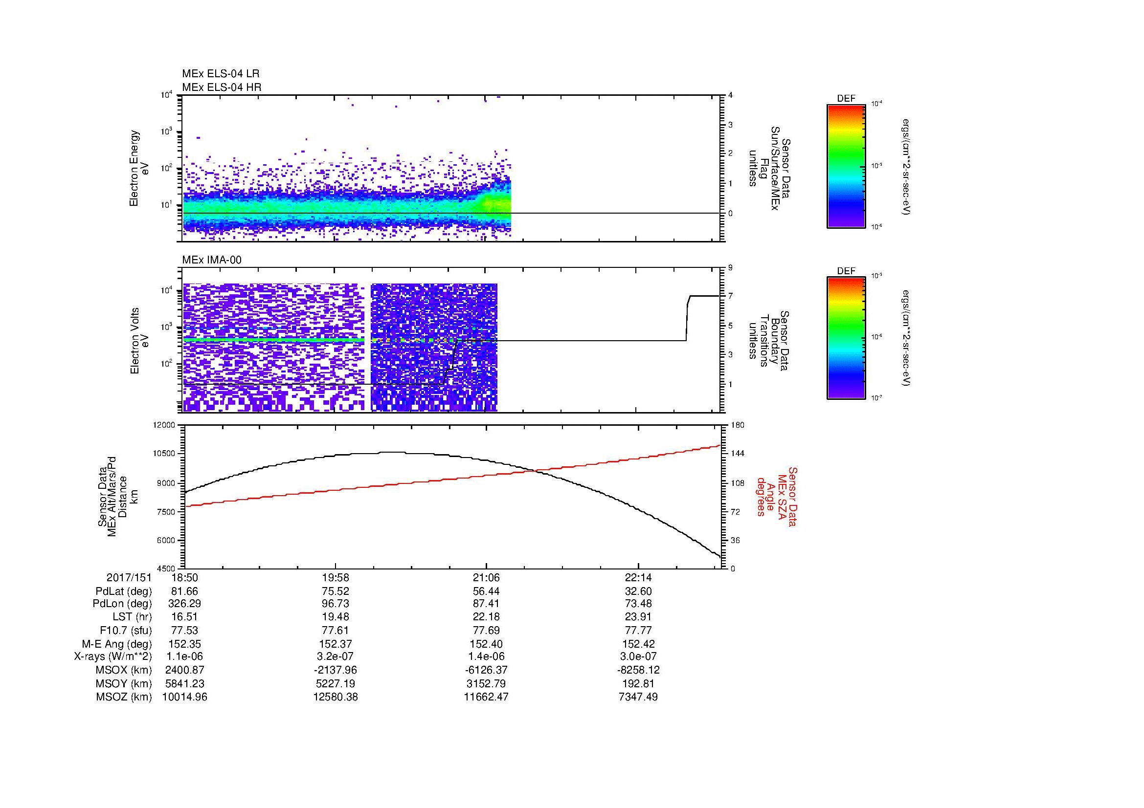 SurveyImages/MAVMPB_MExBS_2017151_1850_2017151_2253_B_Quicklook_ELS04_IMA00.gif
