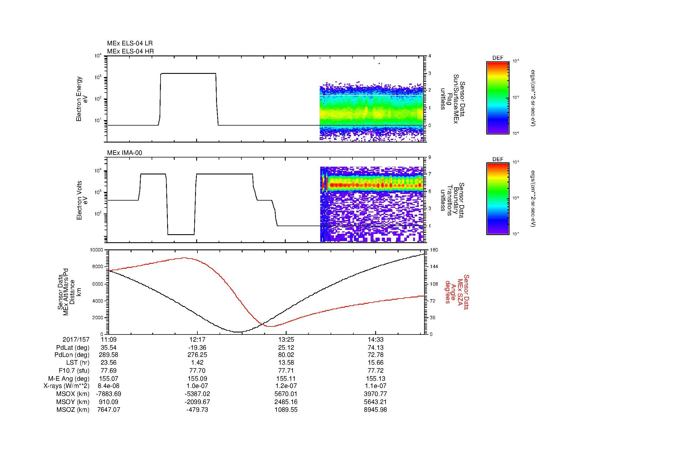 SurveyImages/MAVMPB_MExBS_2017157_1109_2017157_1512_B_Quicklook_ELS04_IMA00.gif