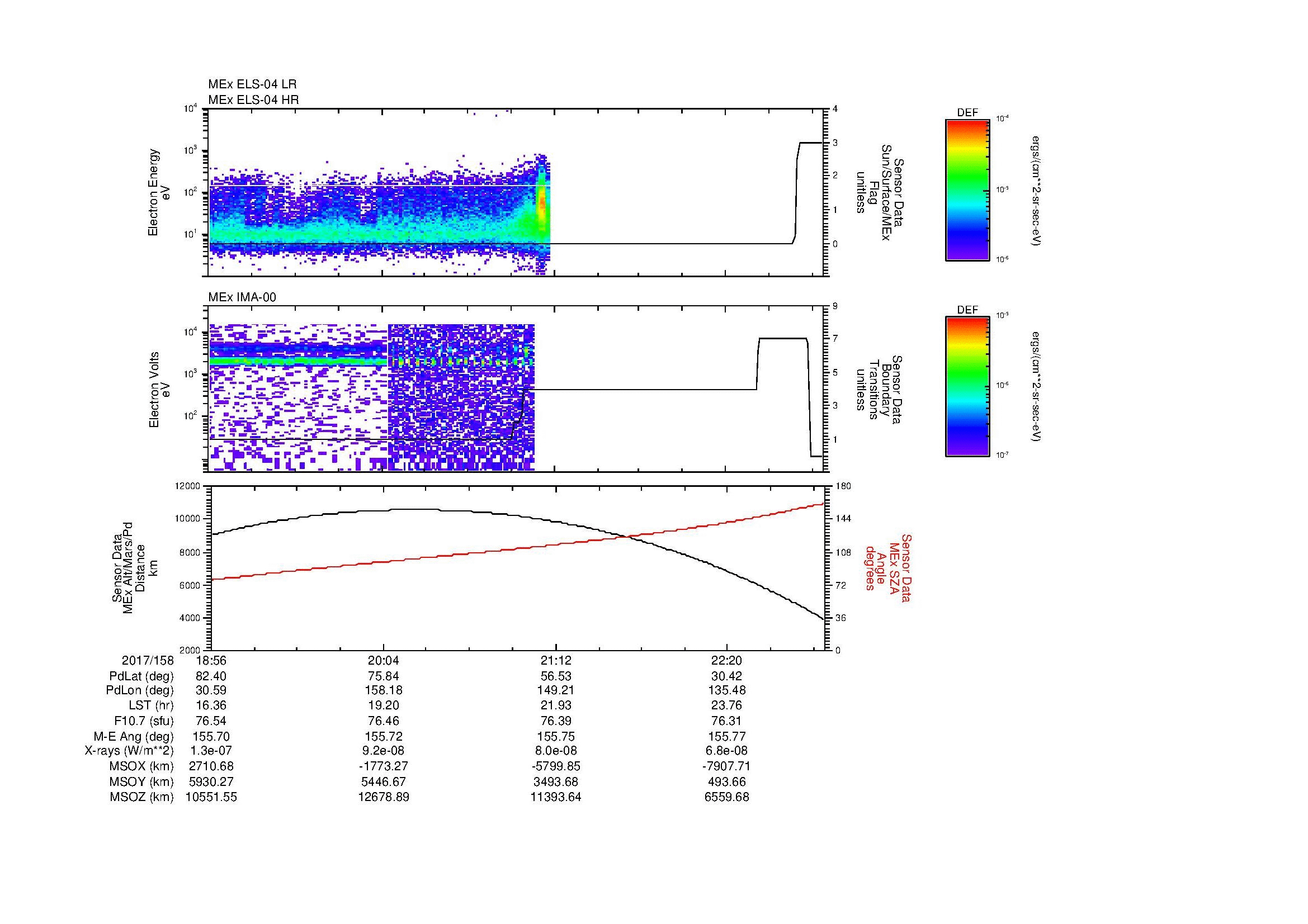 SurveyImages/MAVMPB_MExBS_2017158_1856_2017158_2300_B_Quicklook_ELS04_IMA00.gif