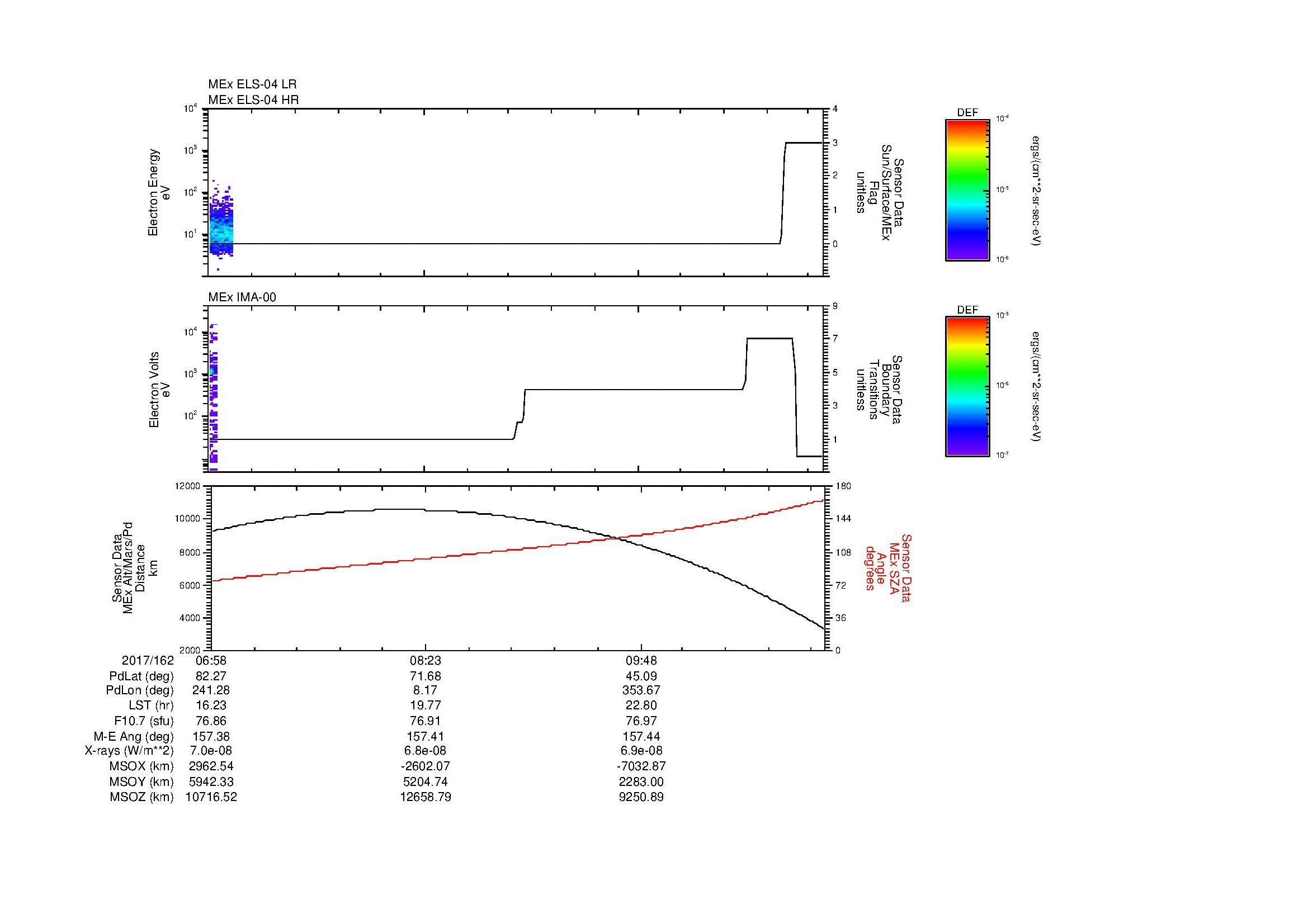 SurveyImages/MAVMPB_MExBS_2017162_0658_2017162_1103_B_Quicklook_ELS04_IMA00.gif