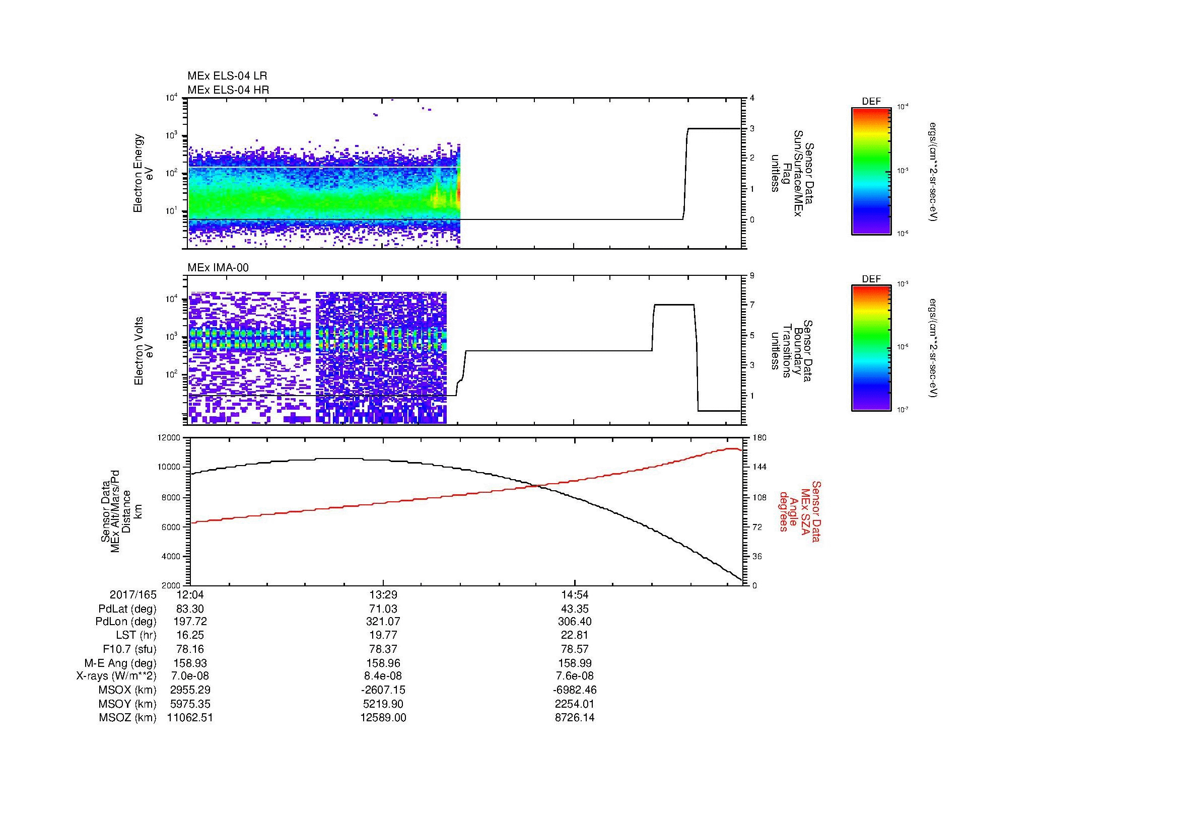 SurveyImages/MAVMPB_MExBS_2017165_1204_2017165_1610_B_Quicklook_ELS04_IMA00.gif