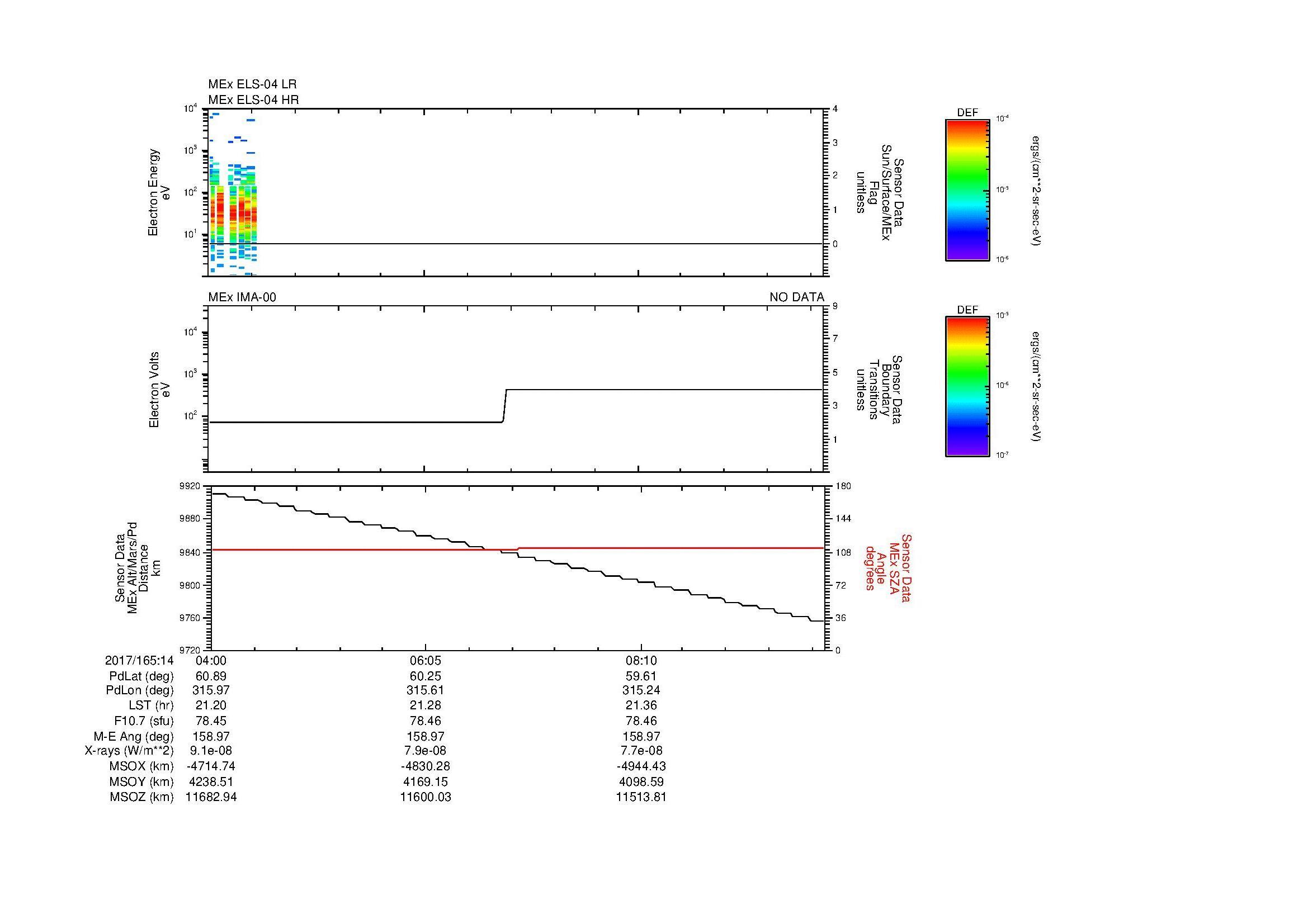 SurveyImages/MAVMPB_MExBS_2017165_1404_2017165_1410_C_Quicklook_ELS04_IMA00.gif