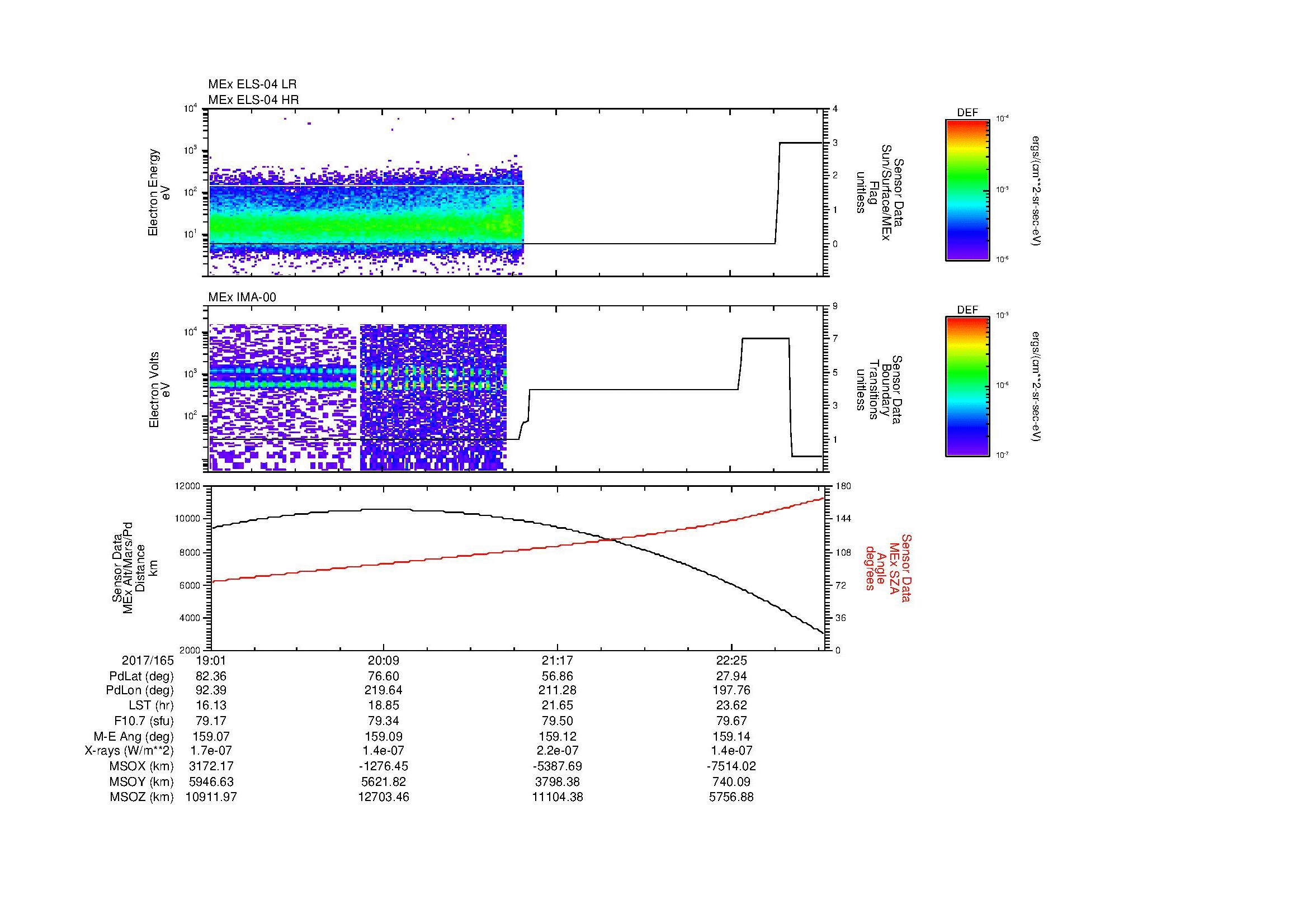 SurveyImages/MAVMPB_MExBS_2017165_1901_2017165_2303_B_Quicklook_ELS04_IMA00.gif