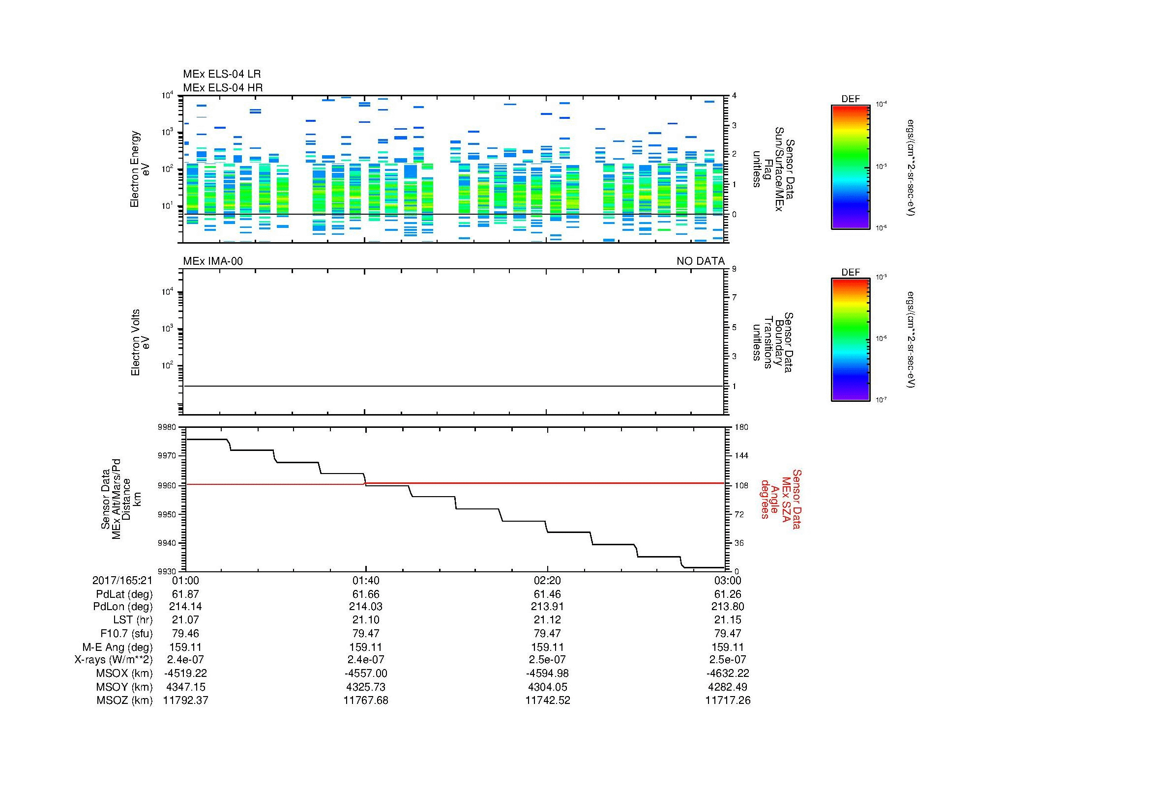 SurveyImages/MAVMPB_MExBS_2017165_2101_2017165_2103_C_Quicklook_ELS04_IMA00.gif