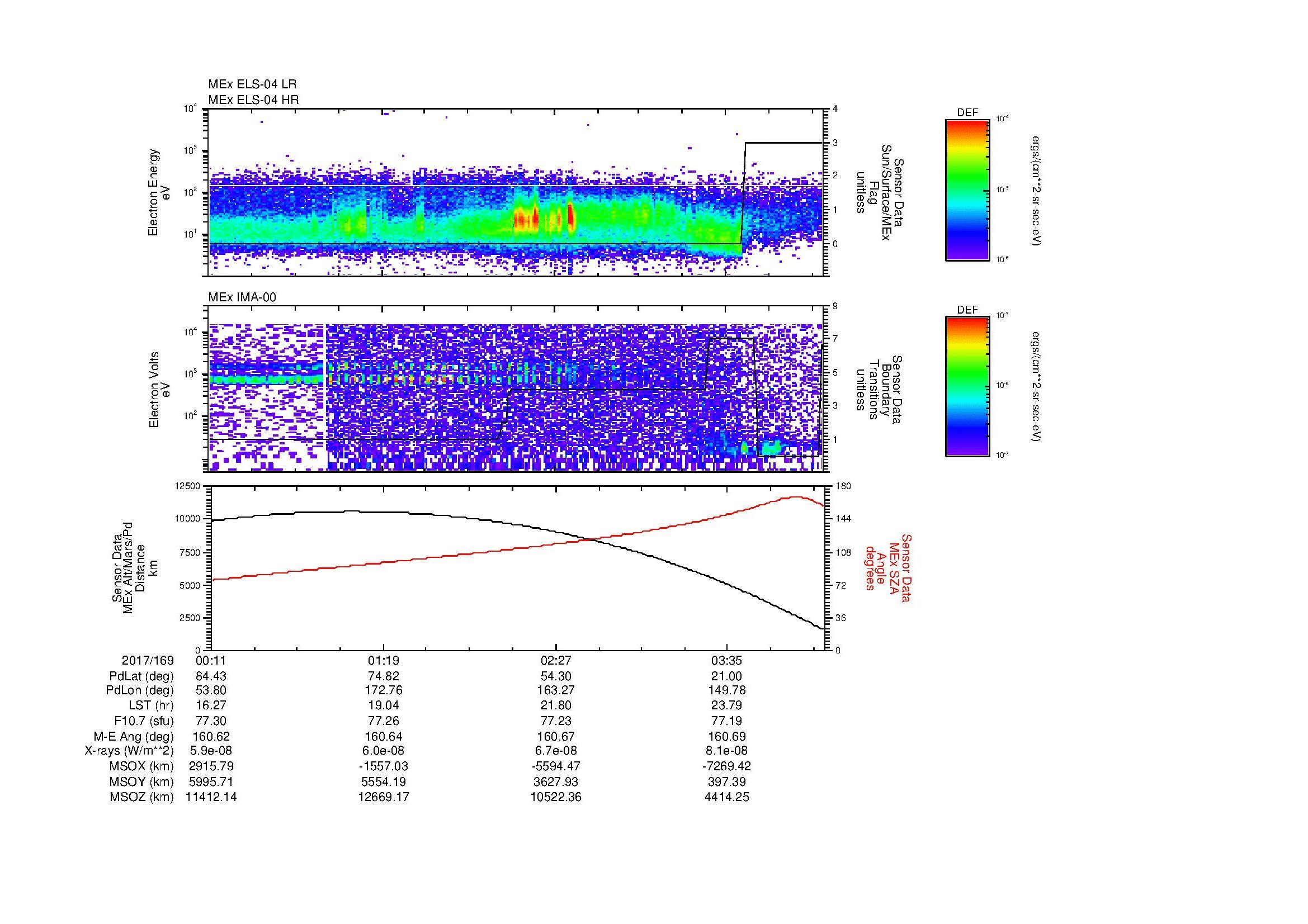 SurveyImages/MAVMPB_MExBS_2017169_0011_2017169_0415_B_Quicklook_ELS04_IMA00.gif