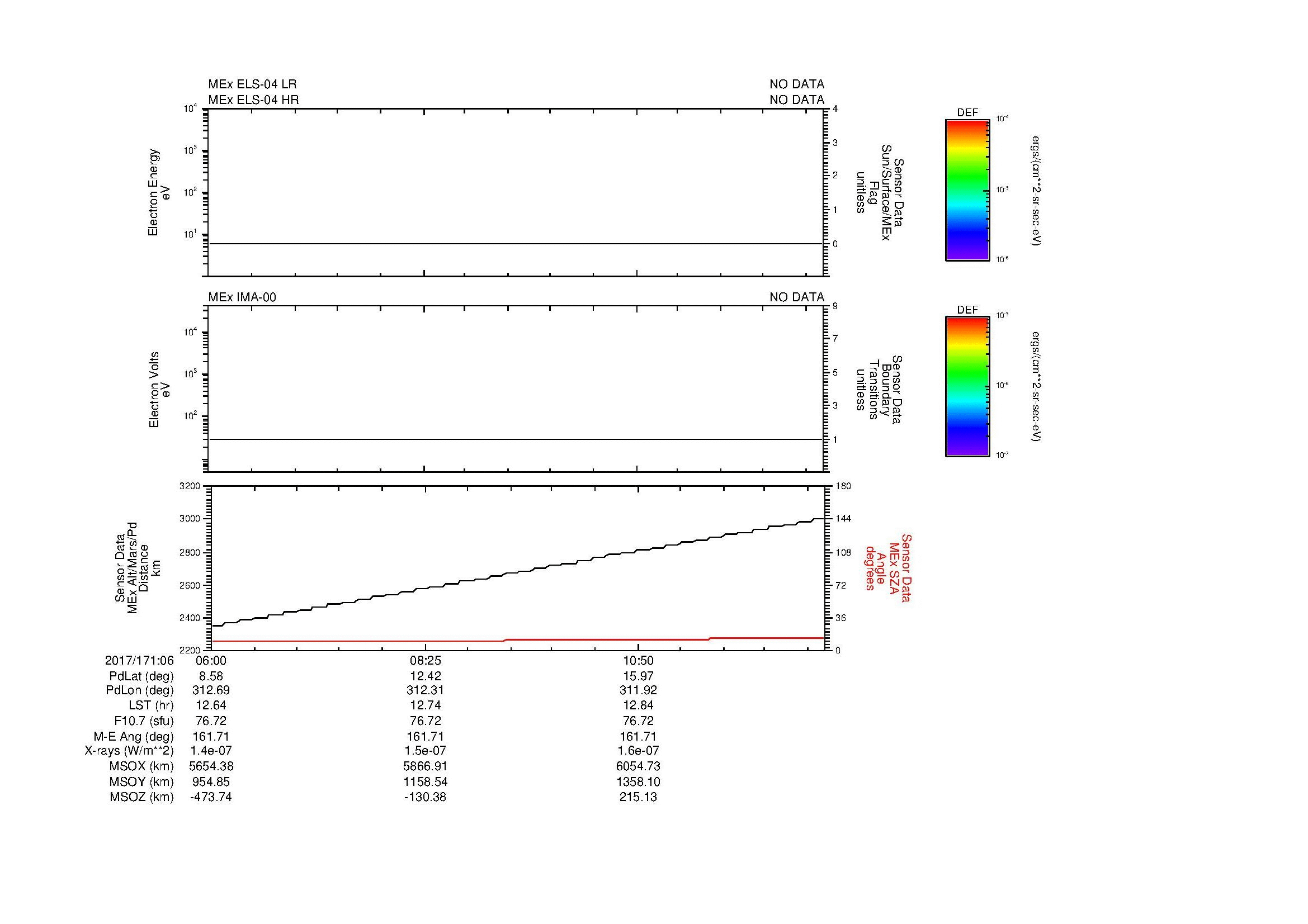 SurveyImages/MAVMPB_MExBS_2017171_0606_2017171_0613_C_Quicklook_ELS04_IMA00.gif