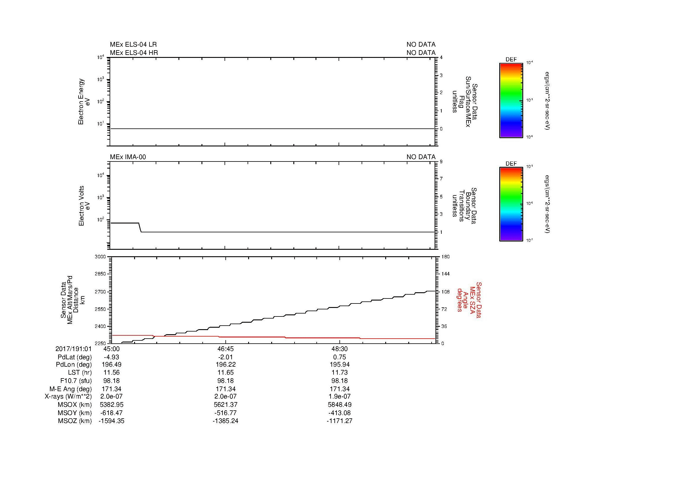 SurveyImages/MAVMPB_MExBS_2017191_0145_2017191_0150_C_Quicklook_ELS04_IMA00.gif