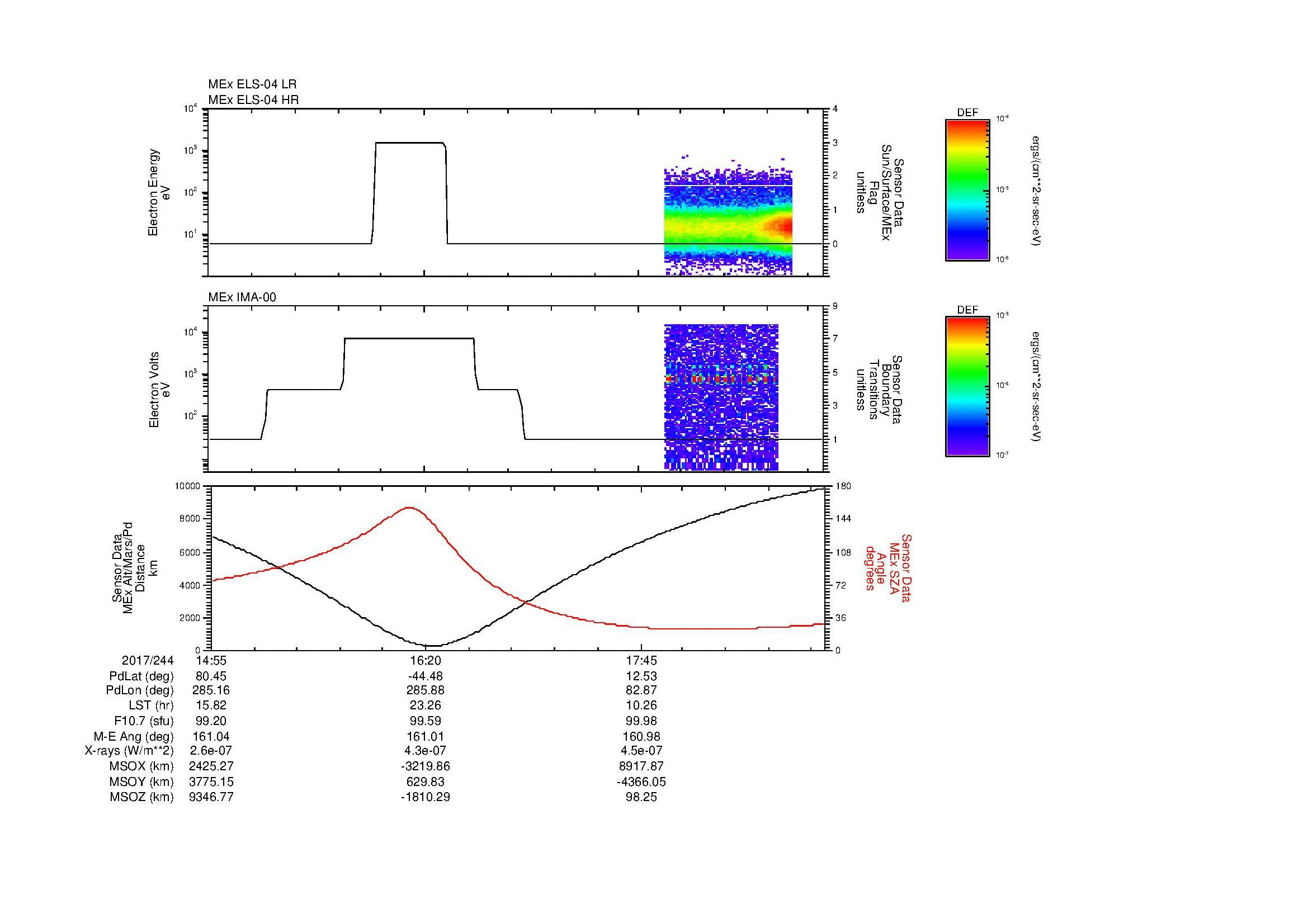 SurveyImages/MAVMPB_MExBS_2017244_1455_2017244_1900_B_Quicklook_ELS04_IMA00.gif