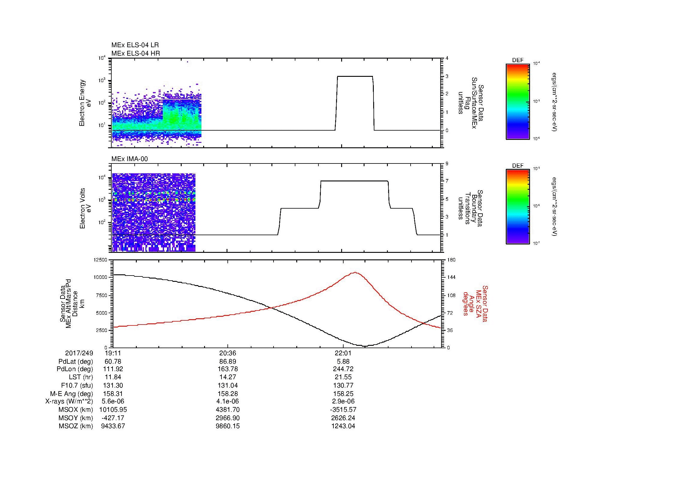 SurveyImages/MAVMPB_MExBS_2017249_1911_2017249_2316_B_Quicklook_ELS04_IMA00.gif