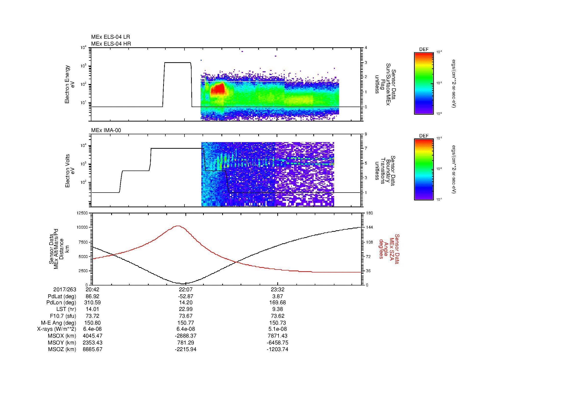 SurveyImages/MAVMPB_MExBS_2017263_2042_2017264_0050_B_Quicklook_ELS04_IMA00.gif