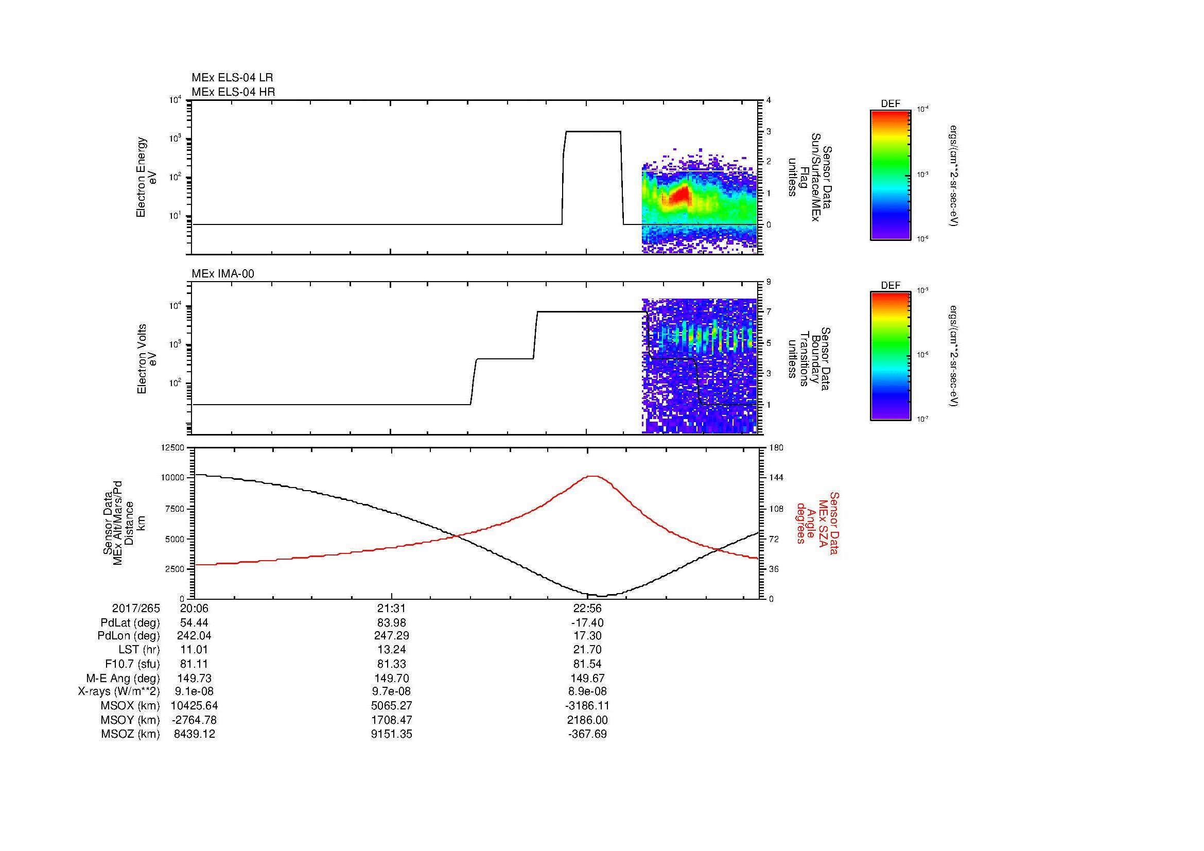 SurveyImages/MAVMPB_MExBS_2017265_2006_2017266_0012_B_Quicklook_ELS04_IMA00.gif