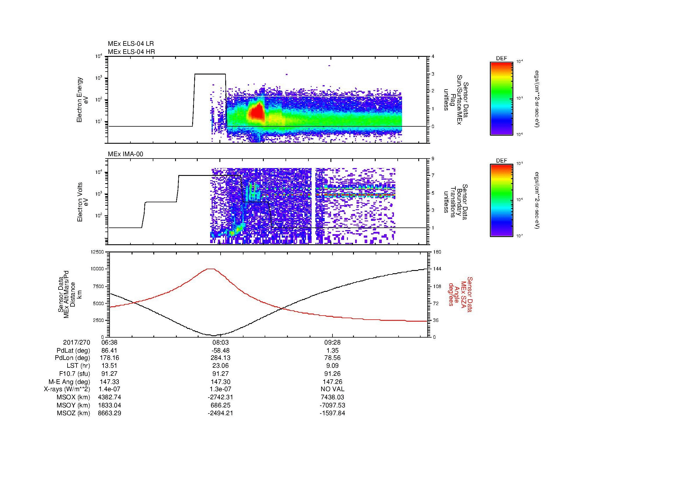 SurveyImages/MAVMPB_MExBS_2017270_0638_2017270_1043_B_Quicklook_ELS04_IMA00.gif