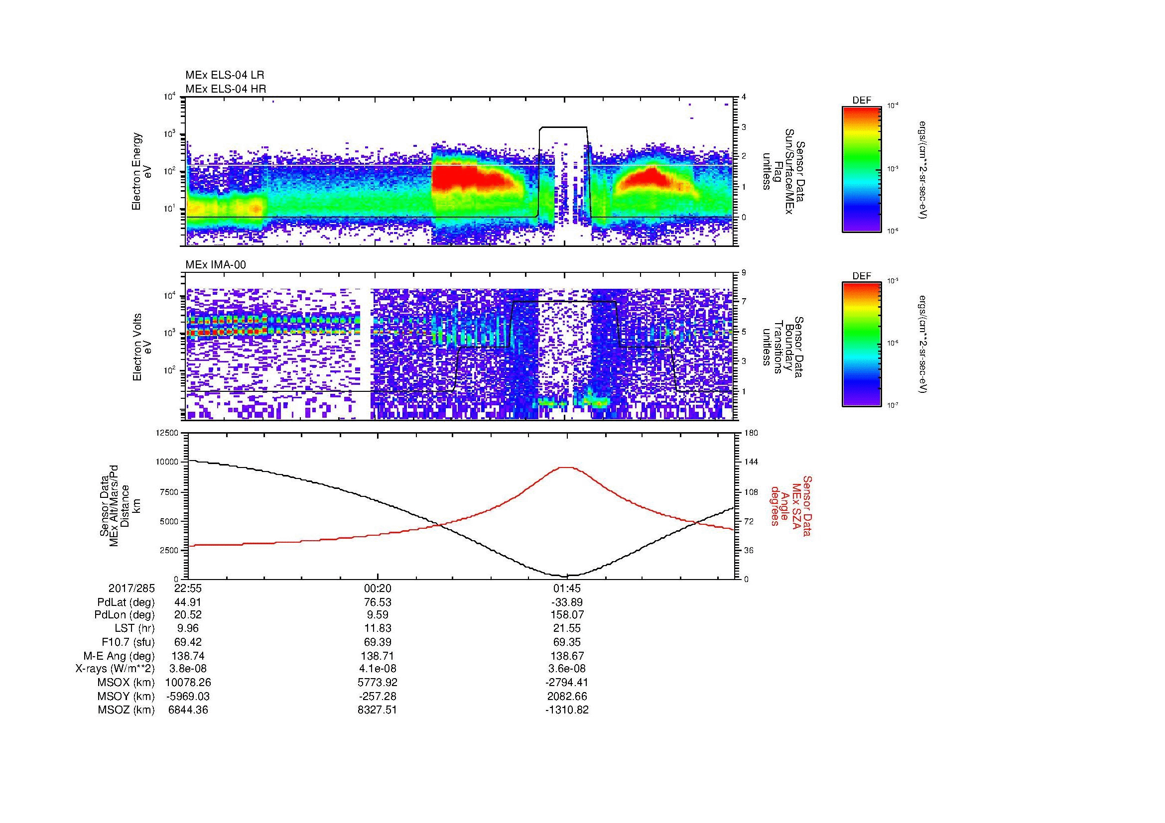 SurveyImages/MAVMPB_MExBS_2017285_2255_2017286_0302_B_Quicklook_ELS04_IMA00.gif