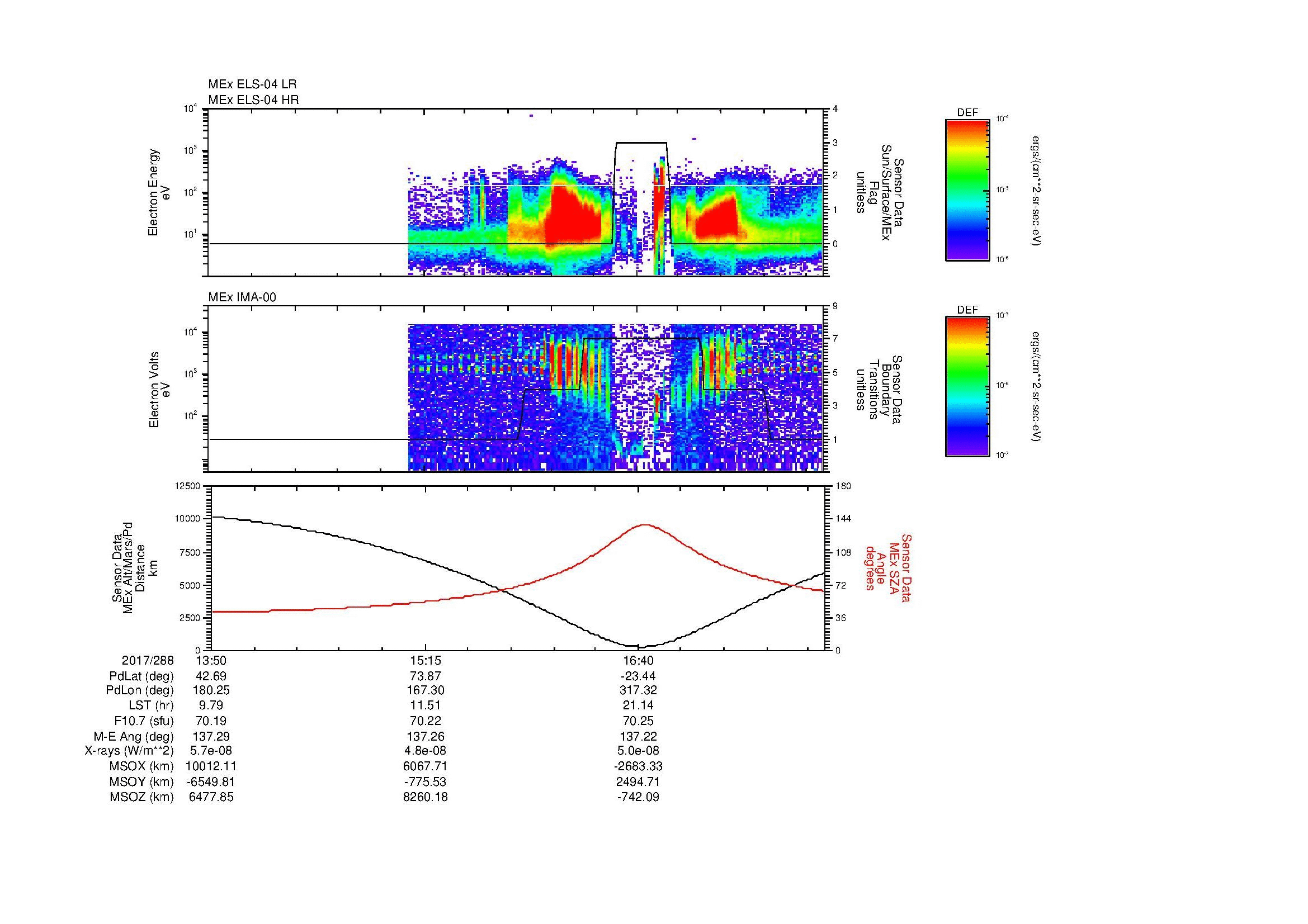 SurveyImages/MAVMPB_MExBS_2017288_1350_2017288_1756_B_Quicklook_ELS04_IMA00.gif