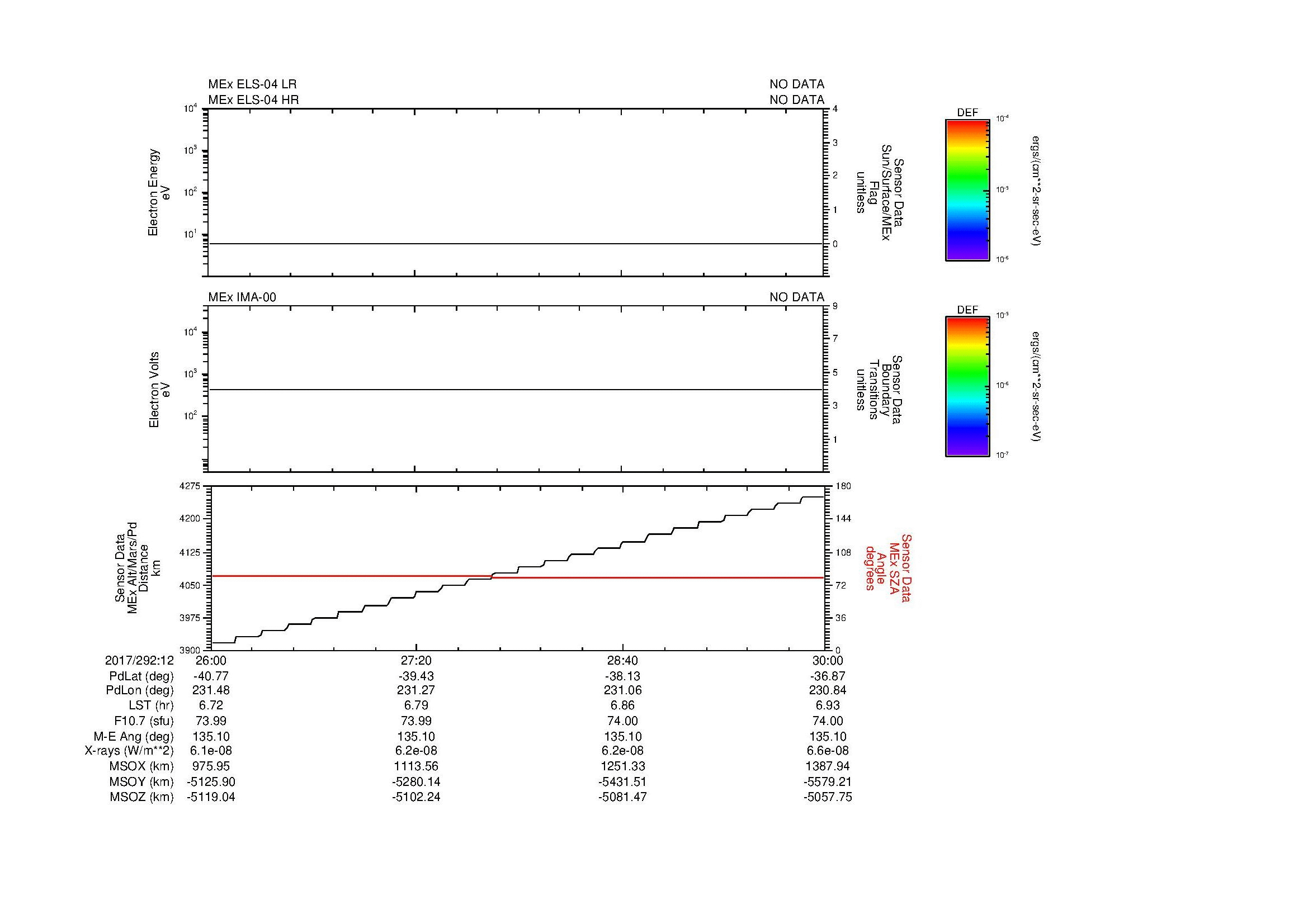 SurveyImages/MAVMPB_MExBS_2017292_1226_2017292_1230_C_Quicklook_ELS04_IMA00.gif