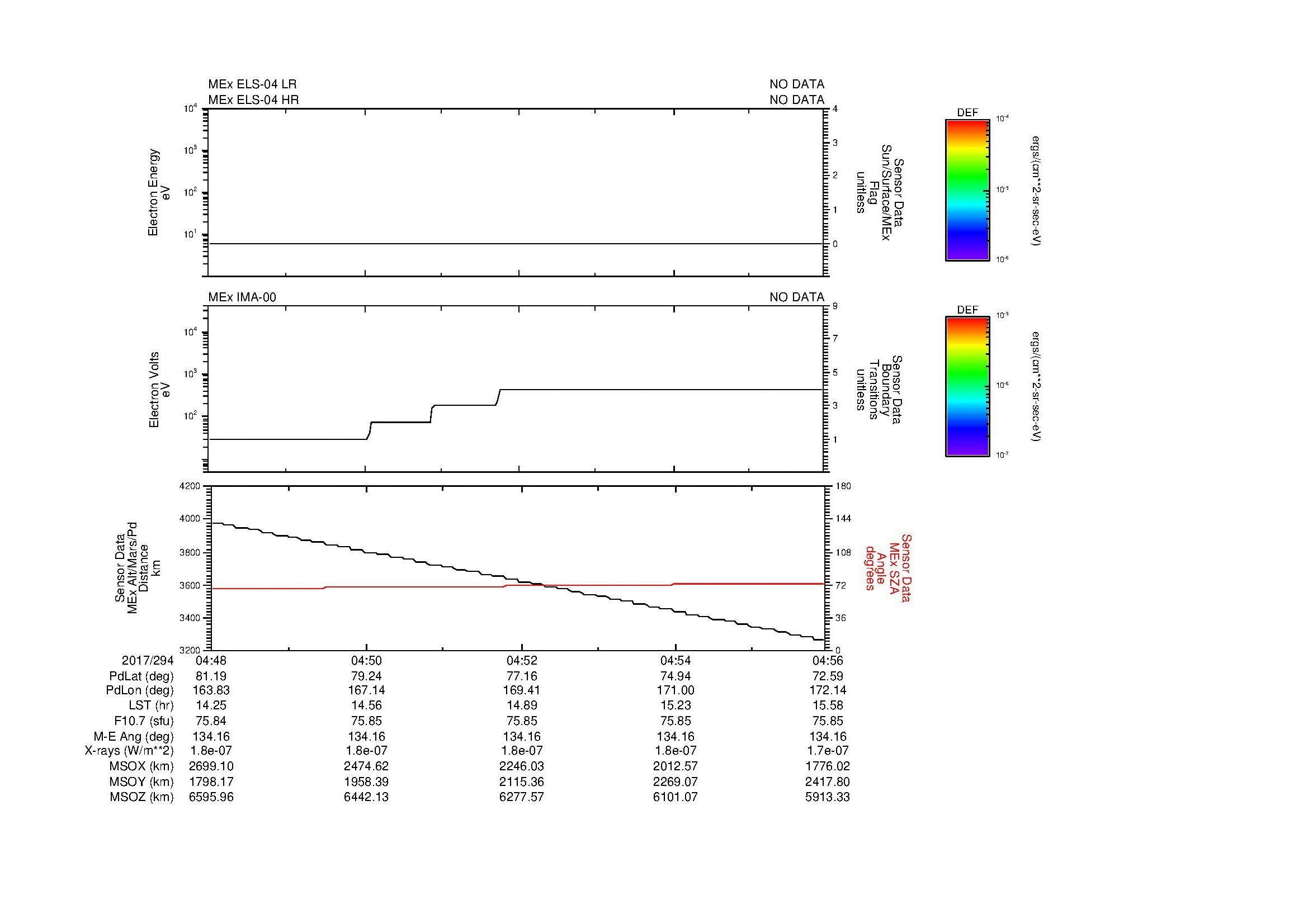 SurveyImages/MAVMPB_MExBS_2017294_0448_2017294_0456_C_Quicklook_ELS04_IMA00.gif