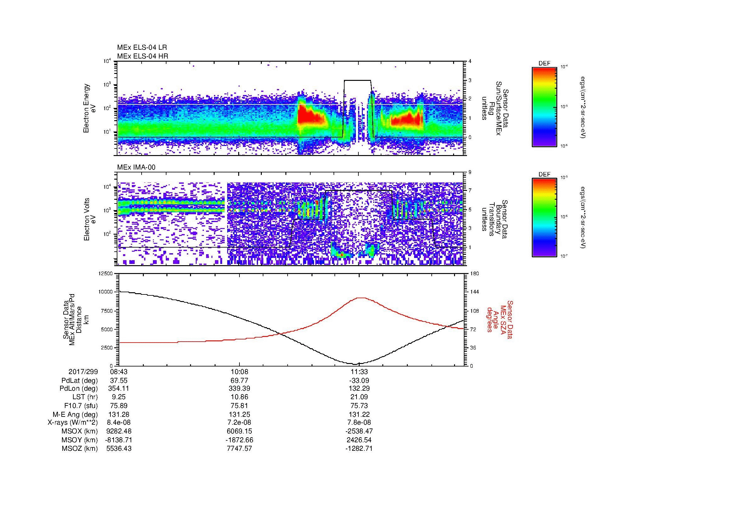SurveyImages/MAVMPB_MExBS_2017299_0843_2017299_1249_B_Quicklook_ELS04_IMA00.gif
