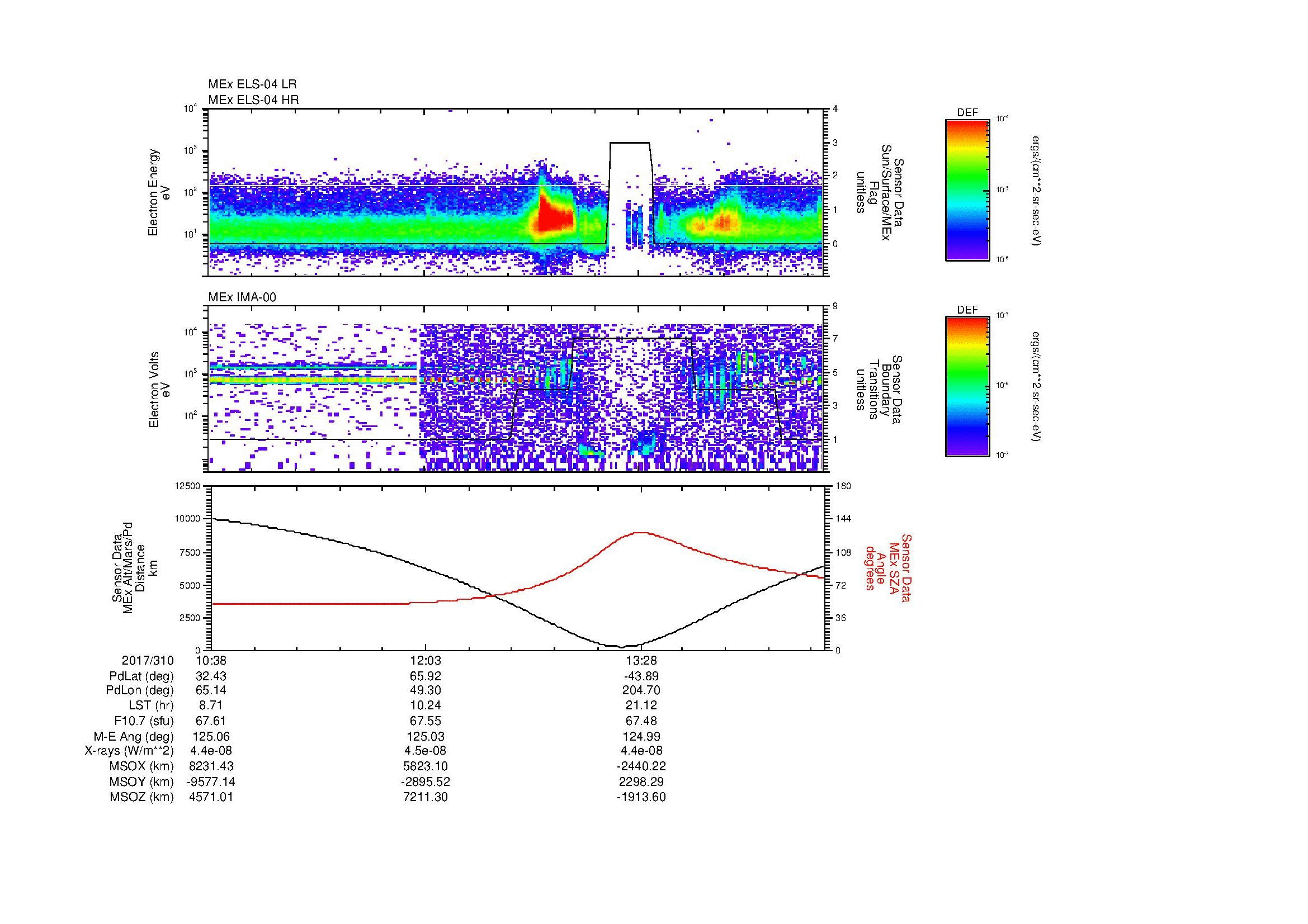 SurveyImages/MAVMPB_MExBS_2017310_1038_2017310_1443_B_Quicklook_ELS04_IMA00.gif