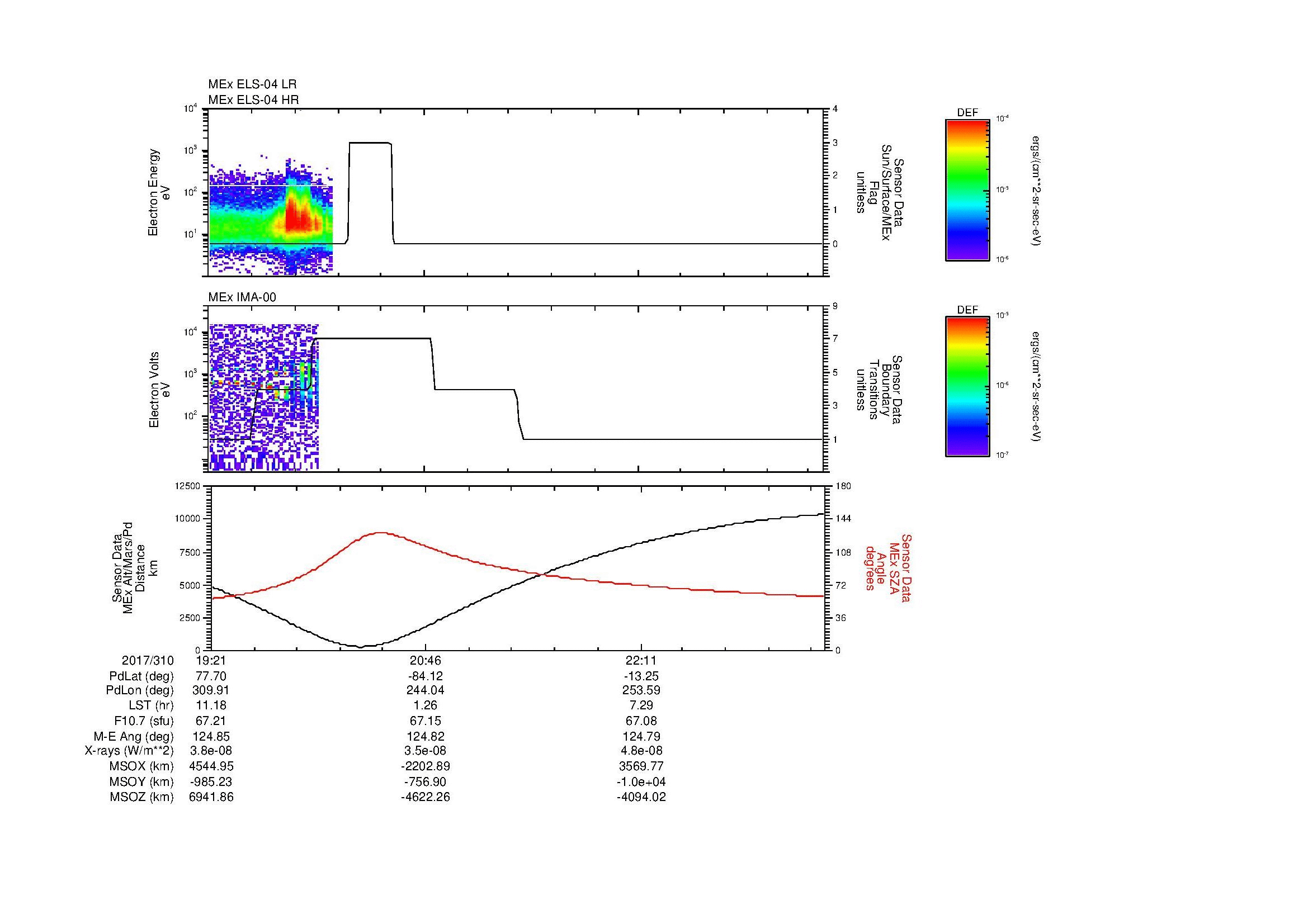 SurveyImages/MAVMPB_MExBS_2017310_1921_2017310_2326_B_Quicklook_ELS04_IMA00.gif