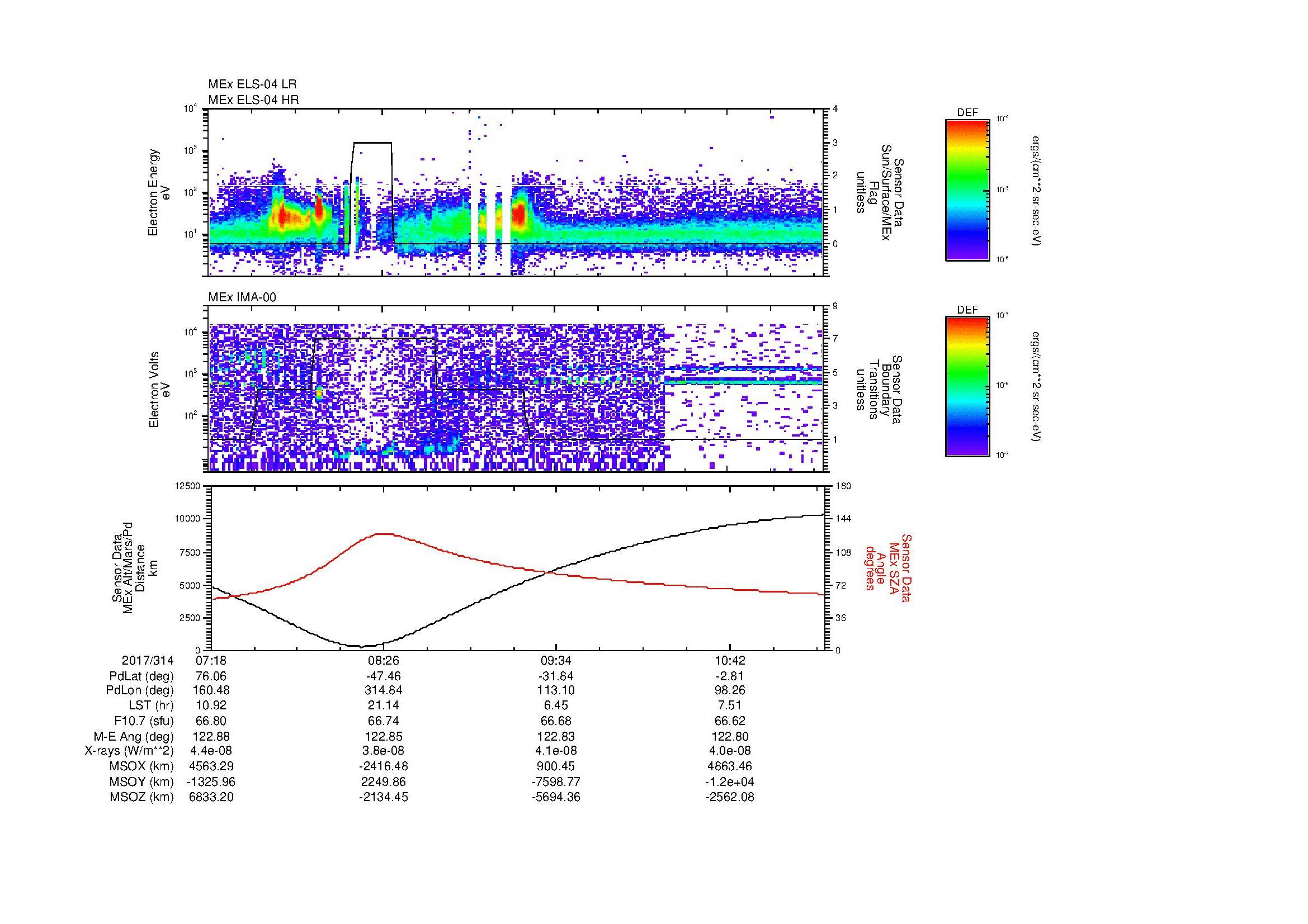 SurveyImages/MAVMPB_MExBS_2017314_0718_2017314_1121_B_Quicklook_ELS04_IMA00.gif