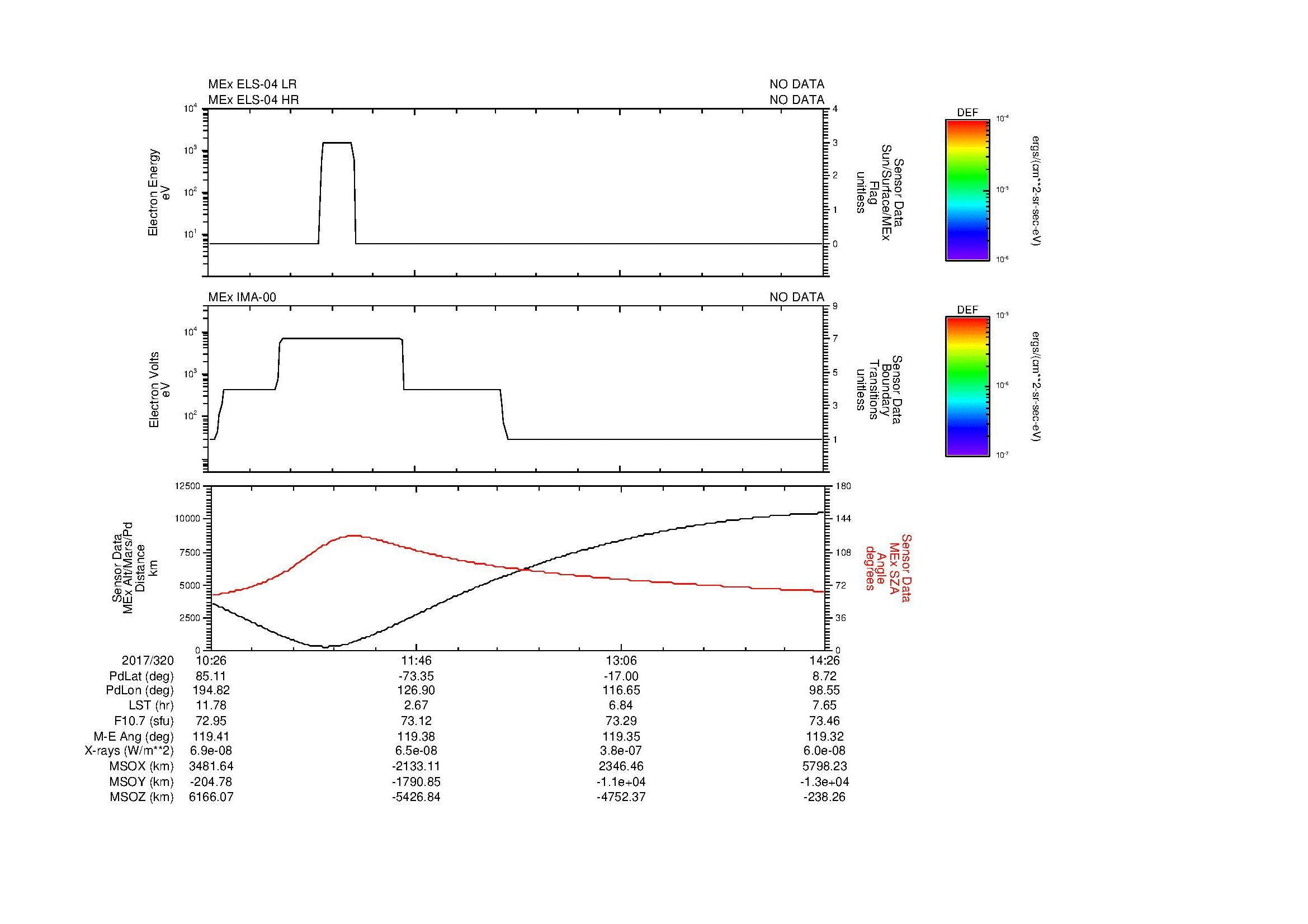 SurveyImages/MAVMPB_MExBS_2017320_1026_2017320_1427_B_Quicklook_ELS04_IMA00.gif